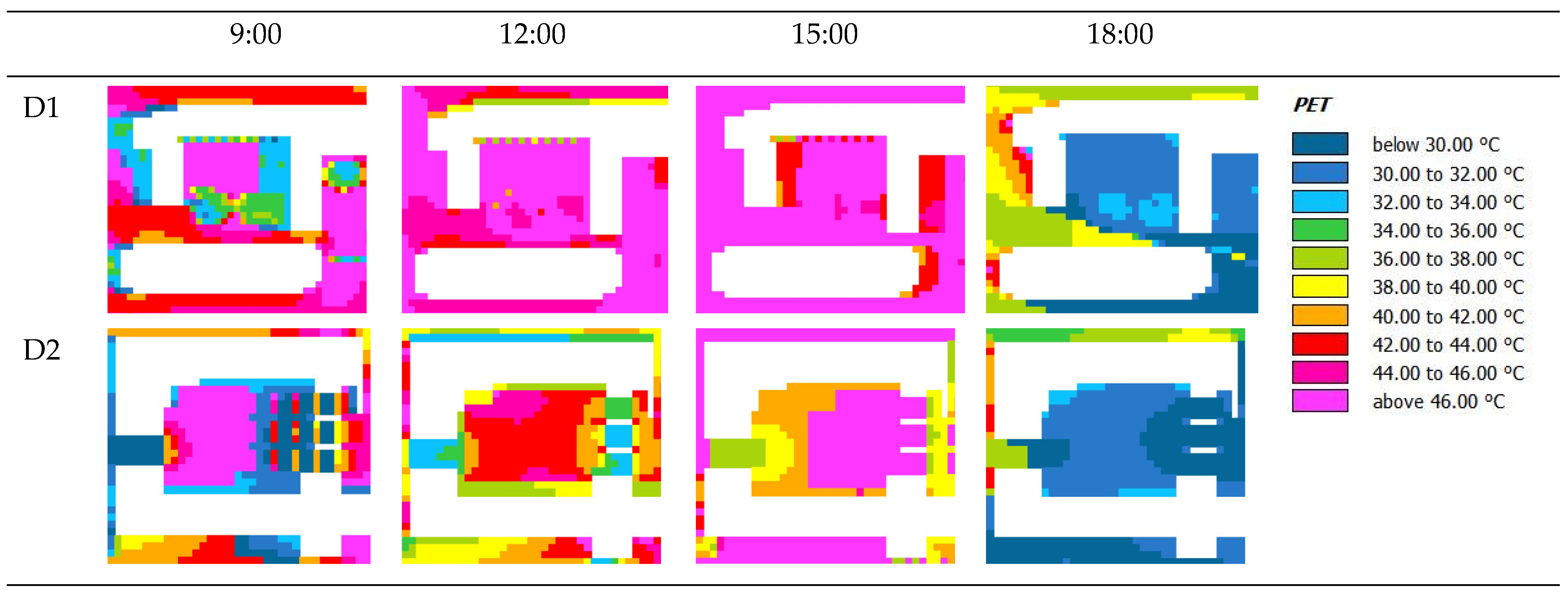 Atmosphere 14 00270 g017