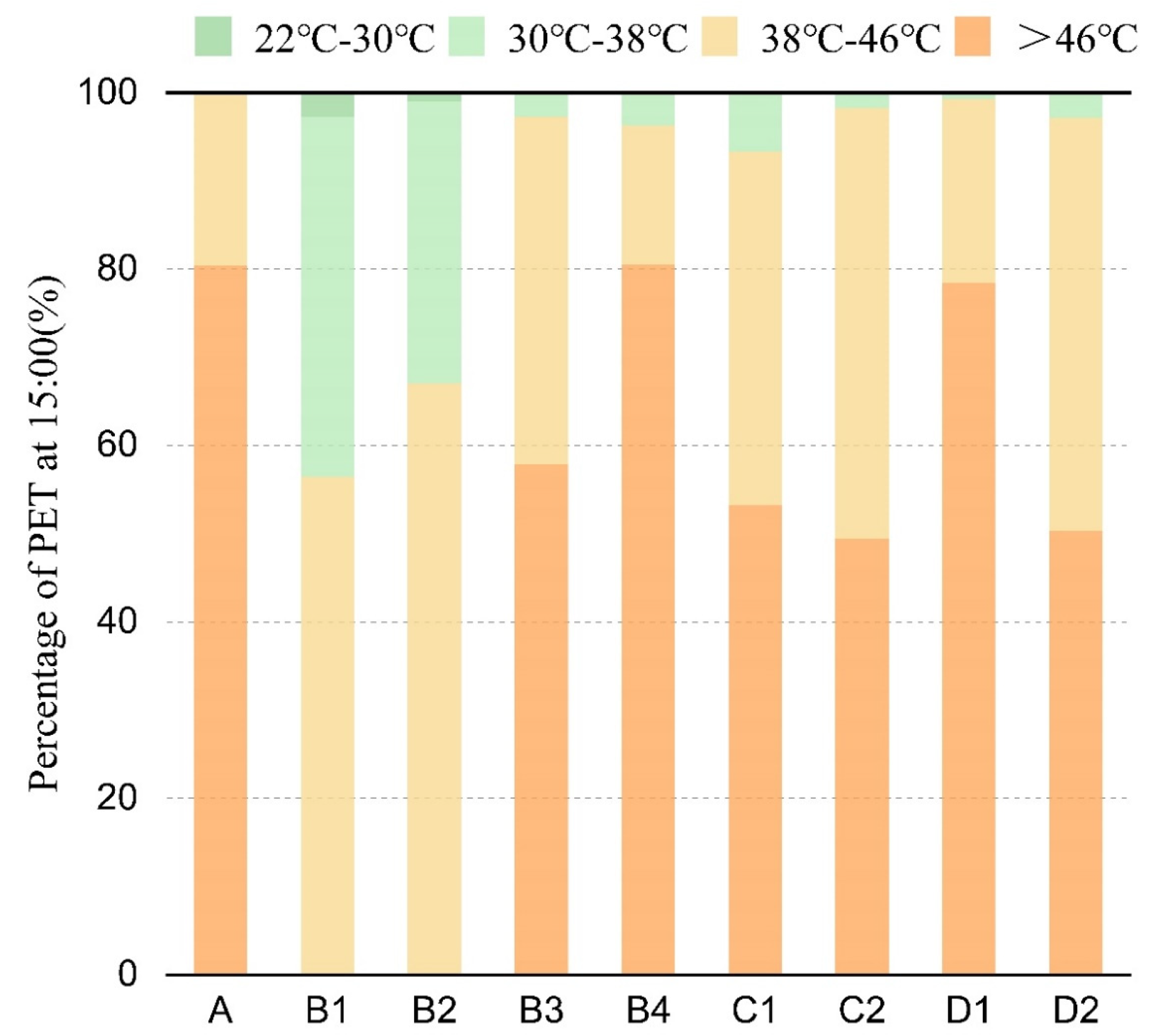 Atmosphere 14 00270 g020