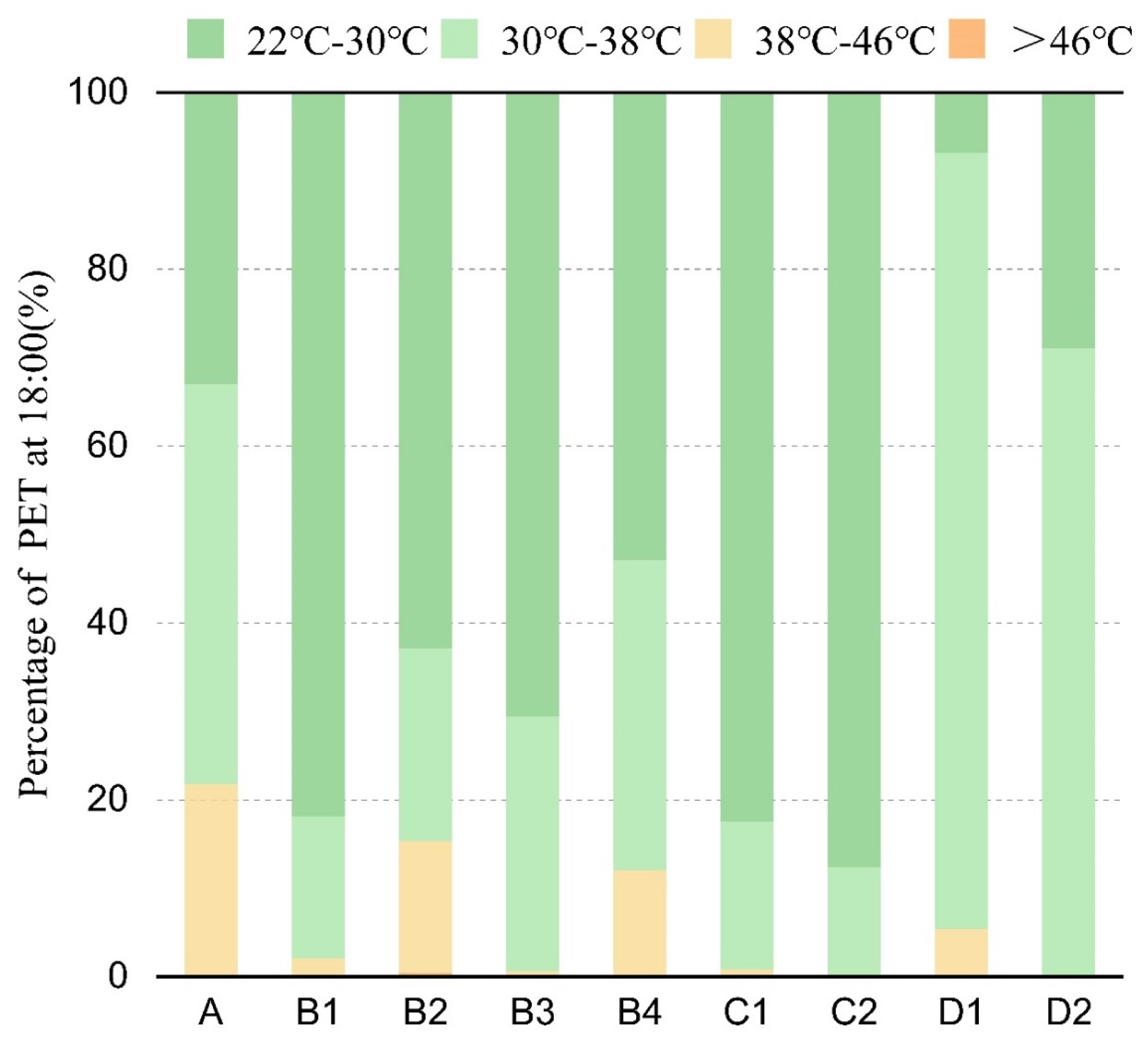 Atmosphere 14 00270 g021