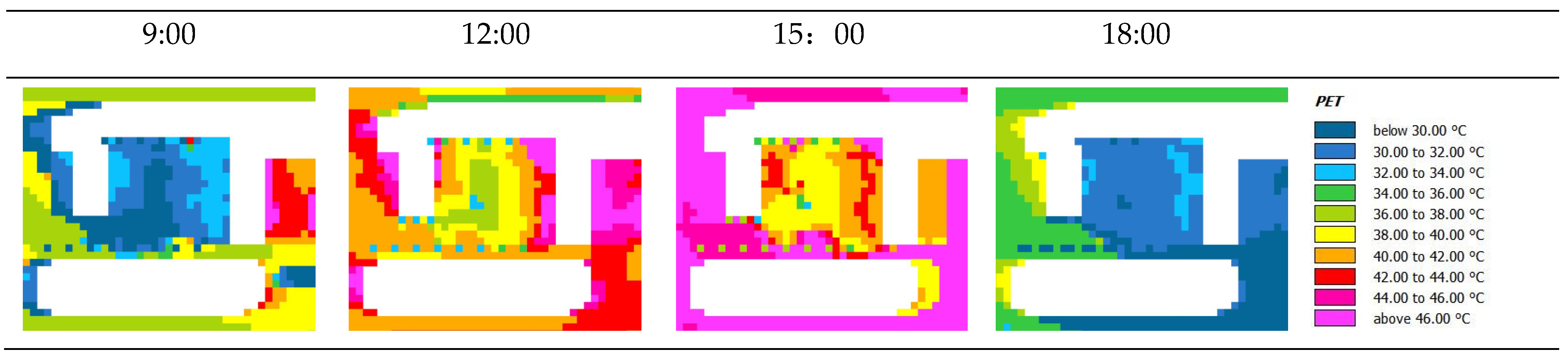 Atmosphere 14 00270 g023