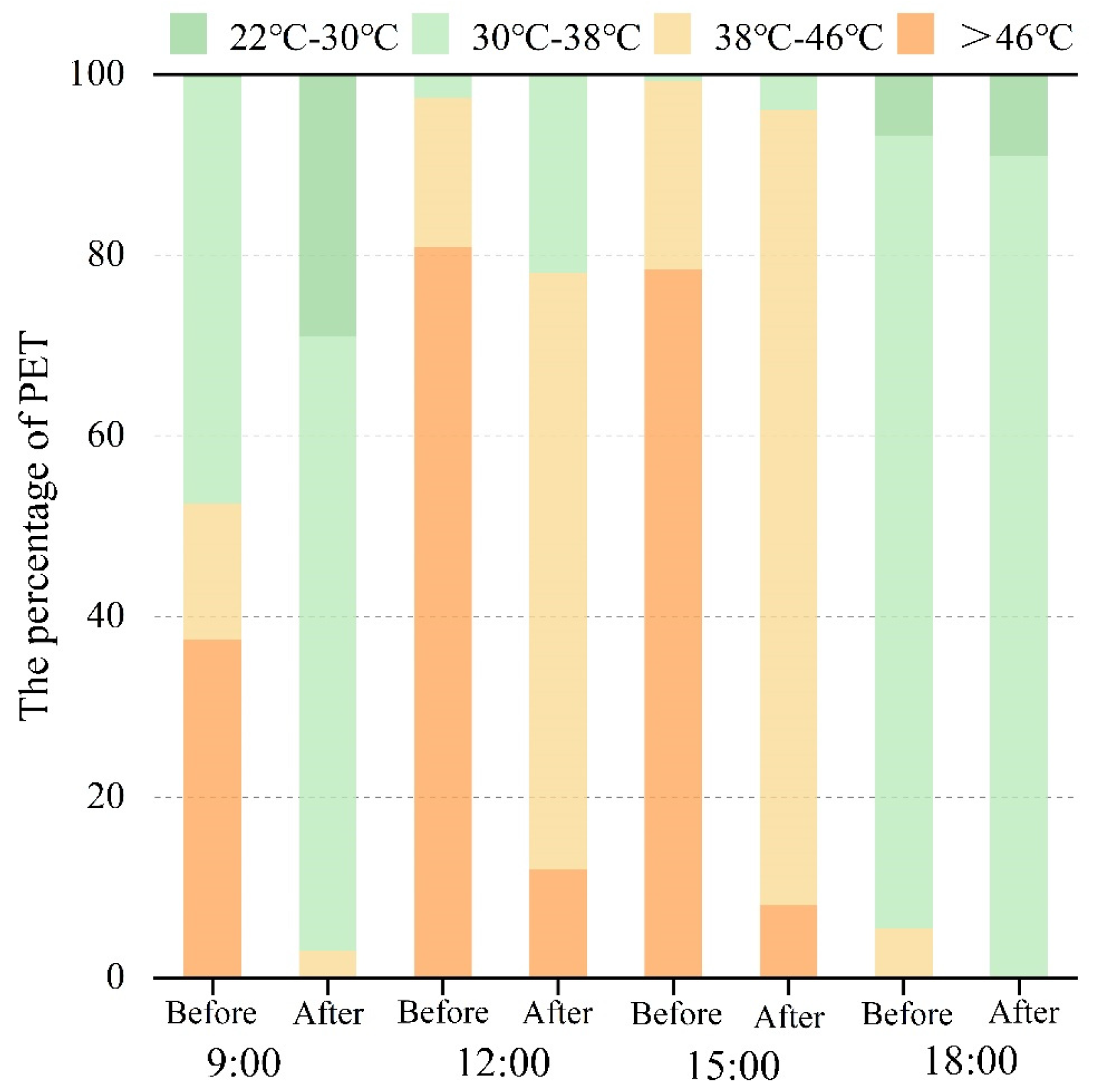 Atmosphere 14 00270 g024