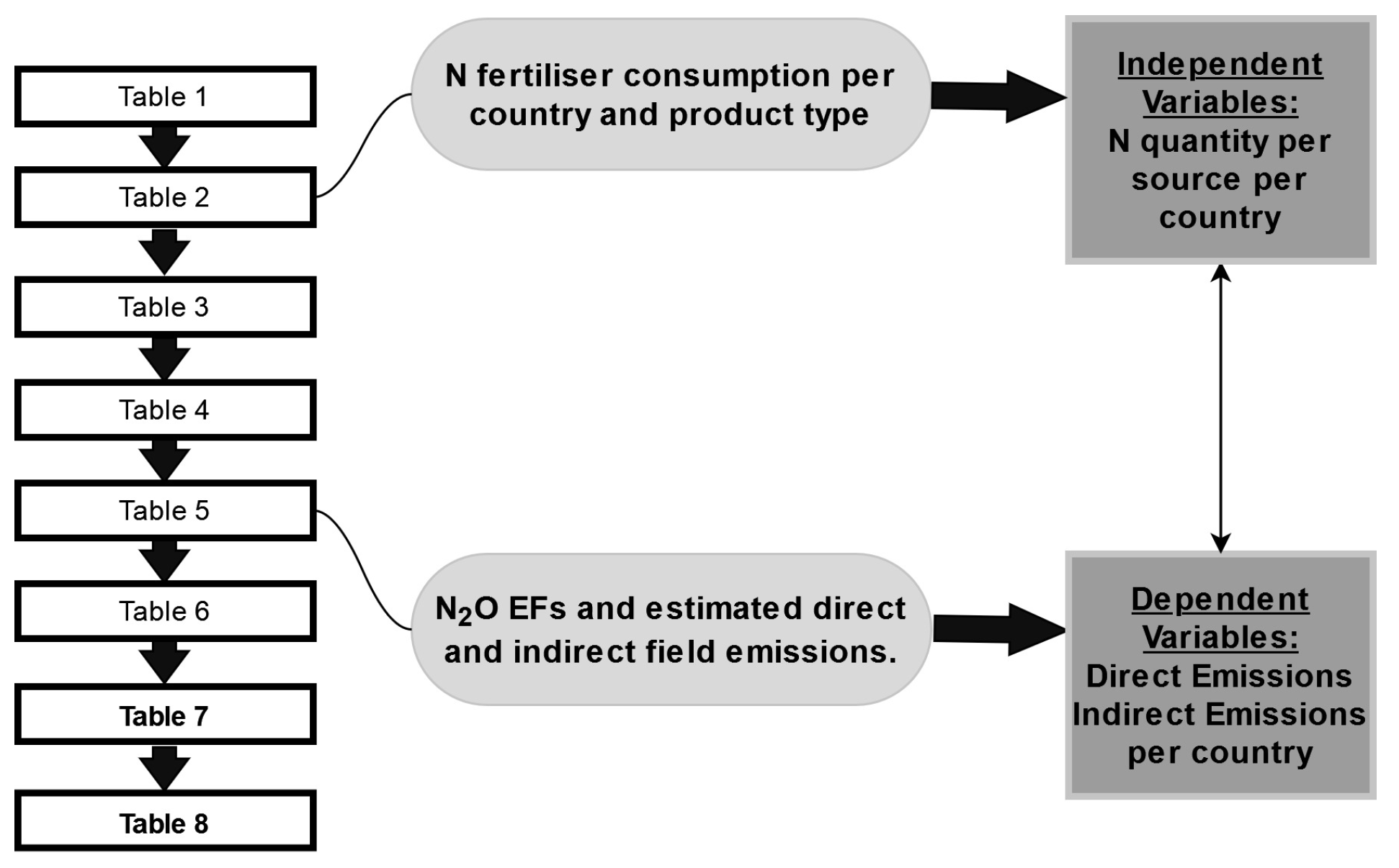 Atmosphere 14 00283 g003