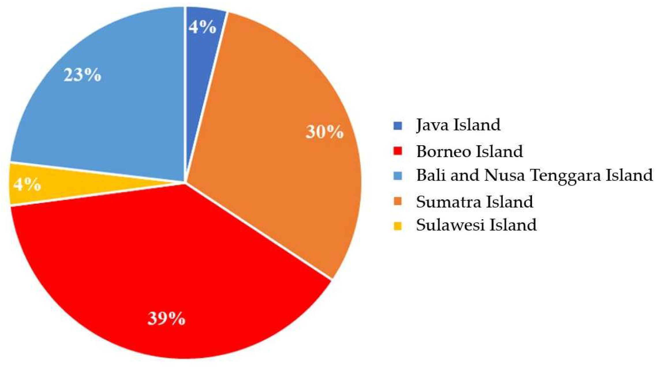 Atmosphere 14 00286 g001 Atmosphere 14 00286 g001