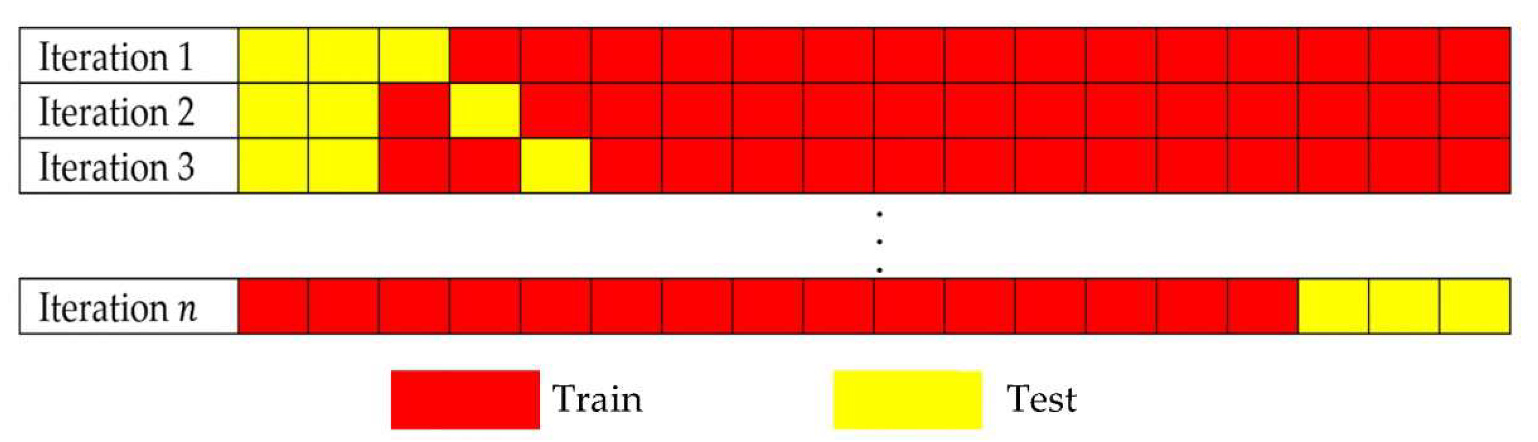 Atmosphere 14 00286 g004 Atmosphere 14 00286 g004