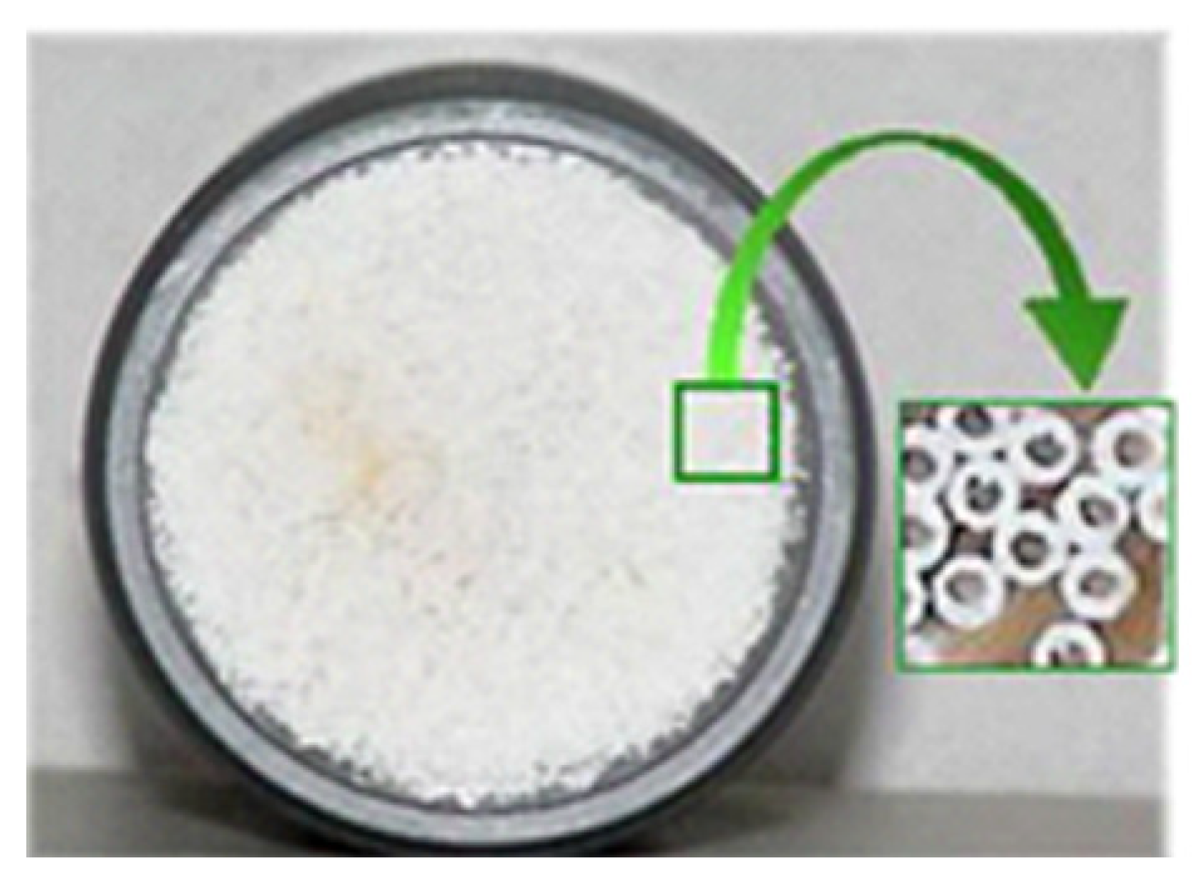 Atmosphere 14 00299 g003