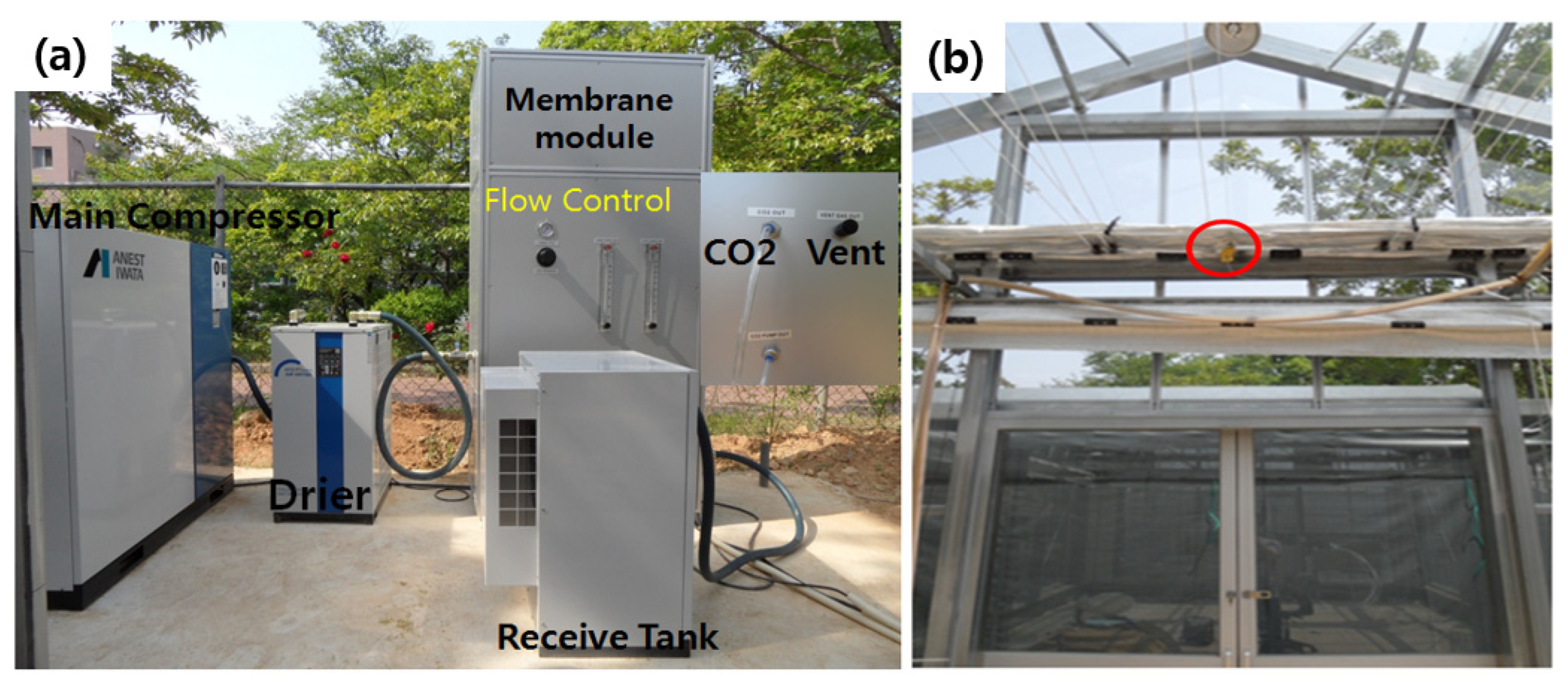 Atmosphere 14 00299 g005