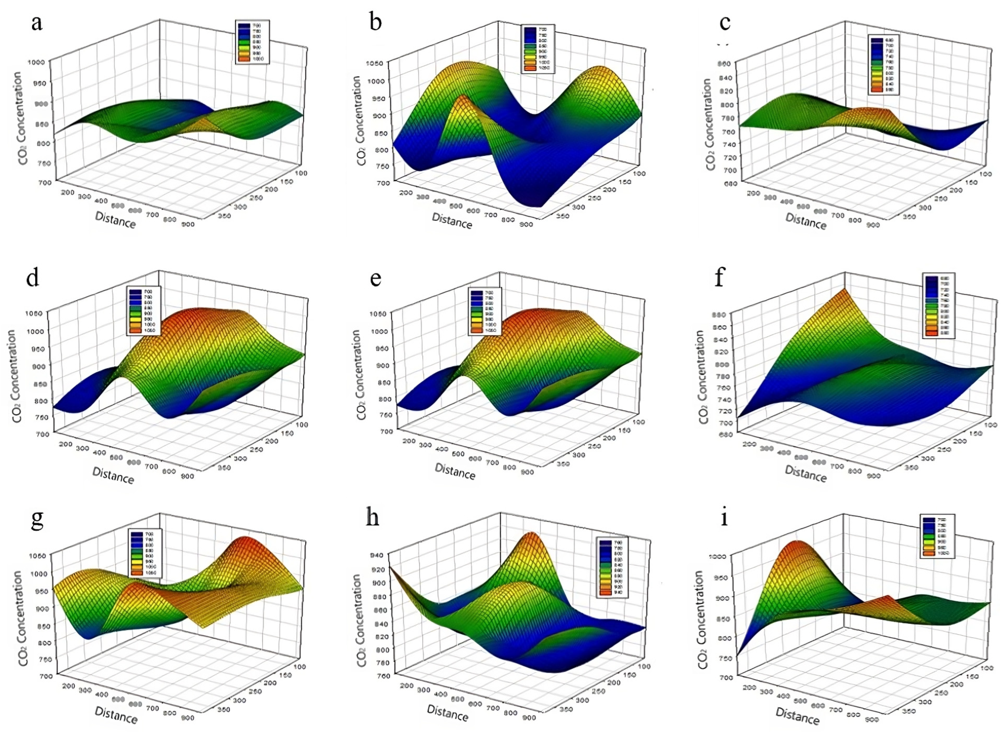 Atmosphere 14 00299 g008
