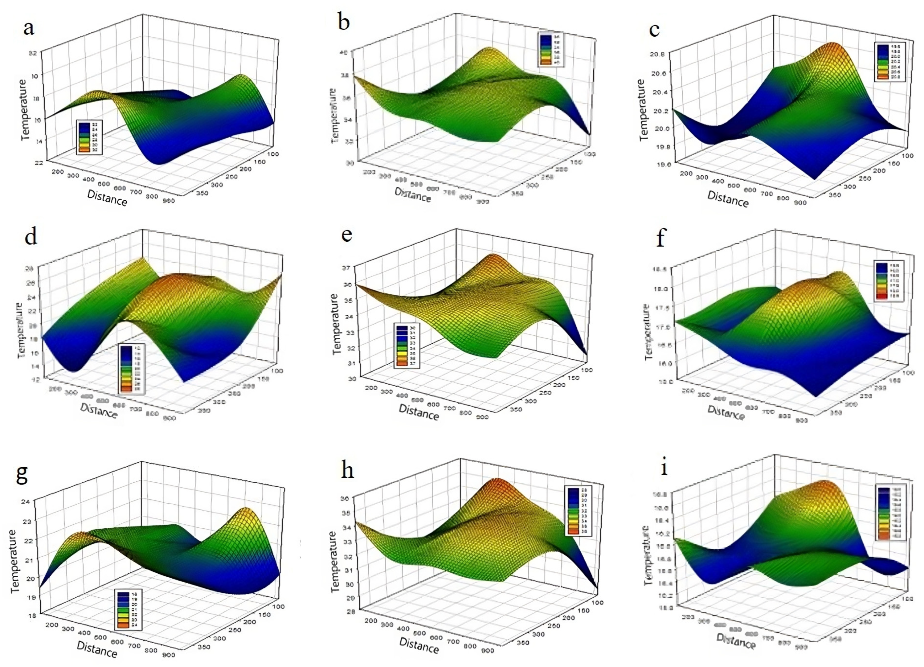 Atmosphere 14 00299 g010