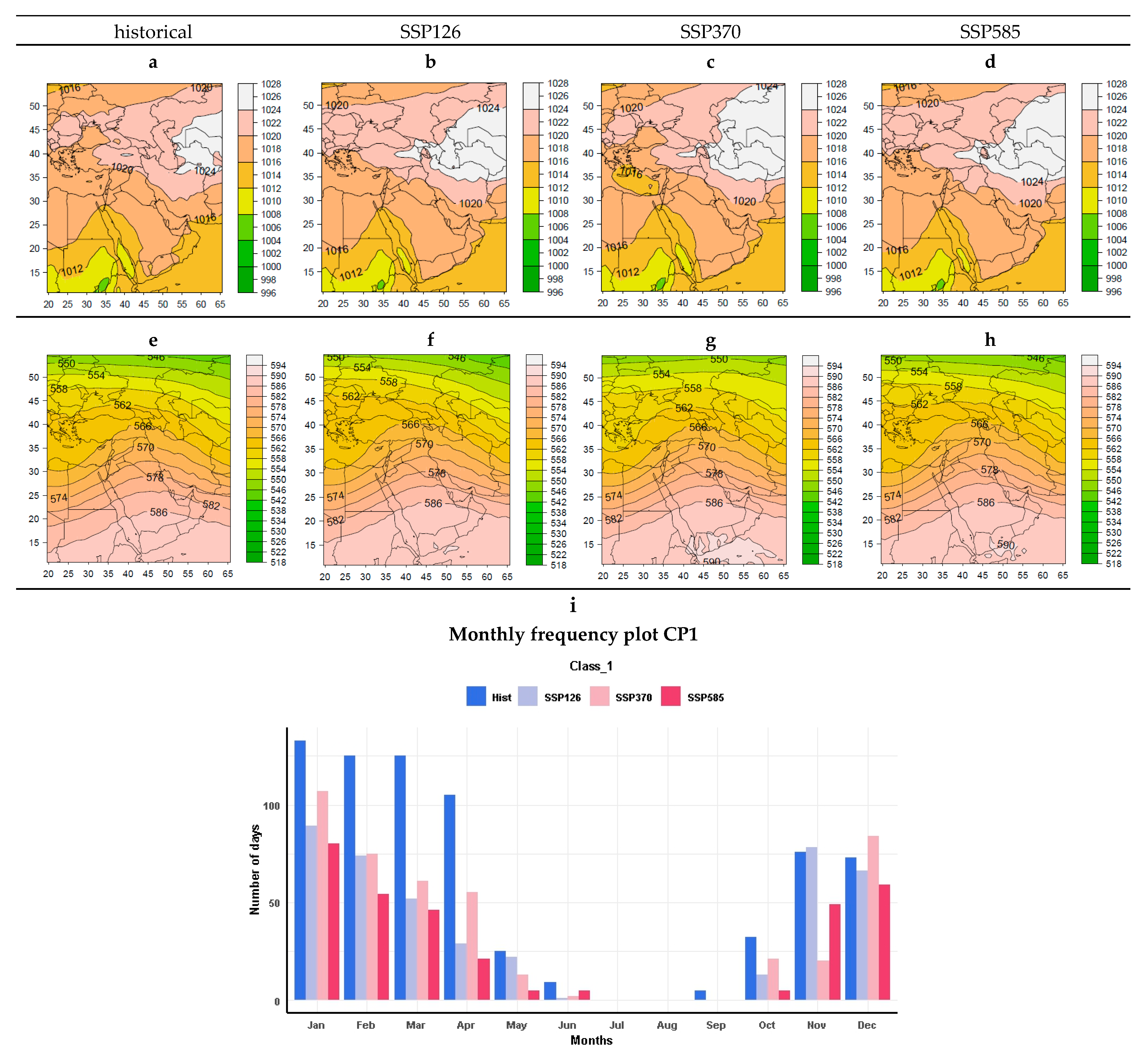 Atmosphere 14 00307 g003
