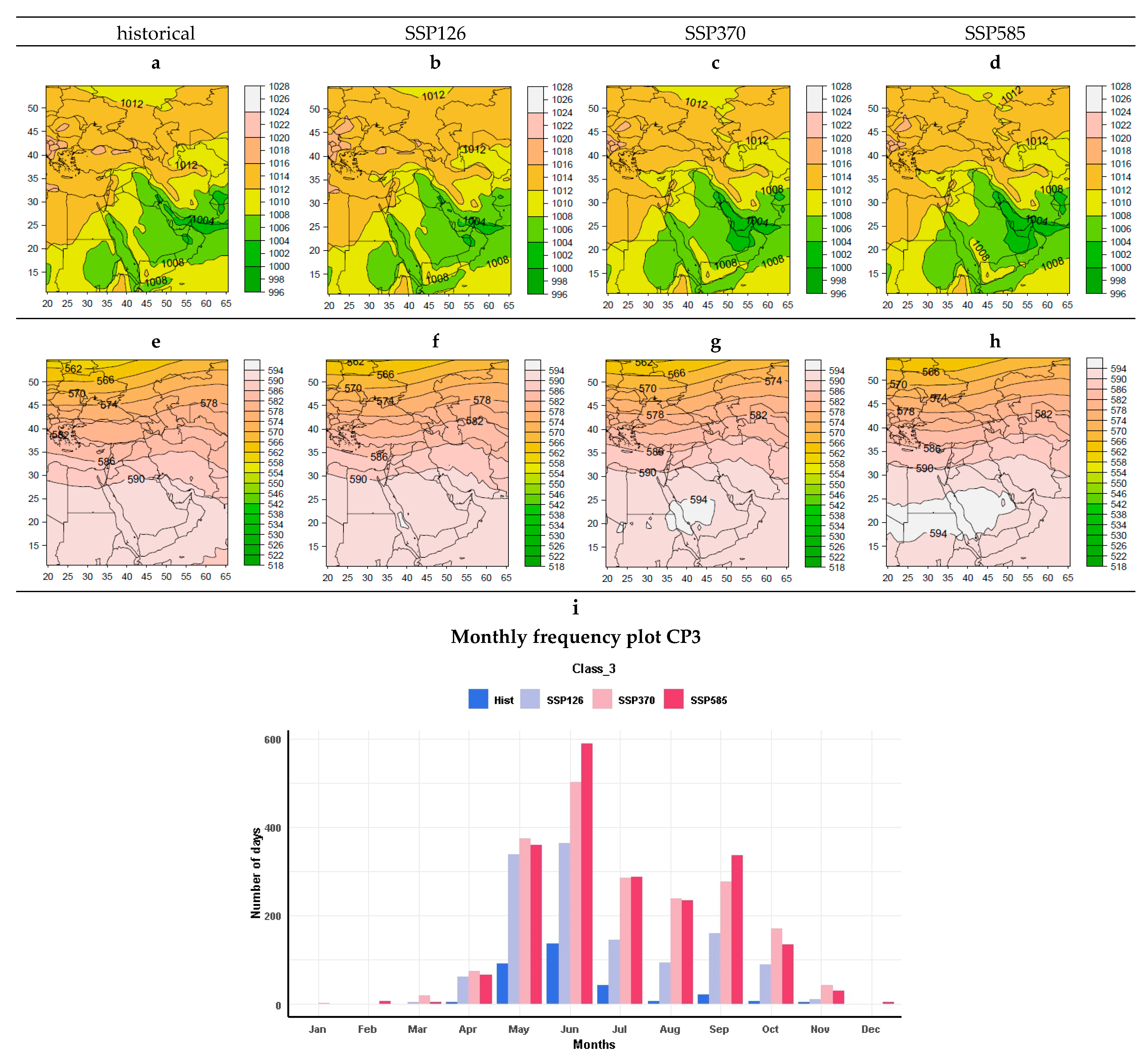 Atmosphere 14 00307 g005
