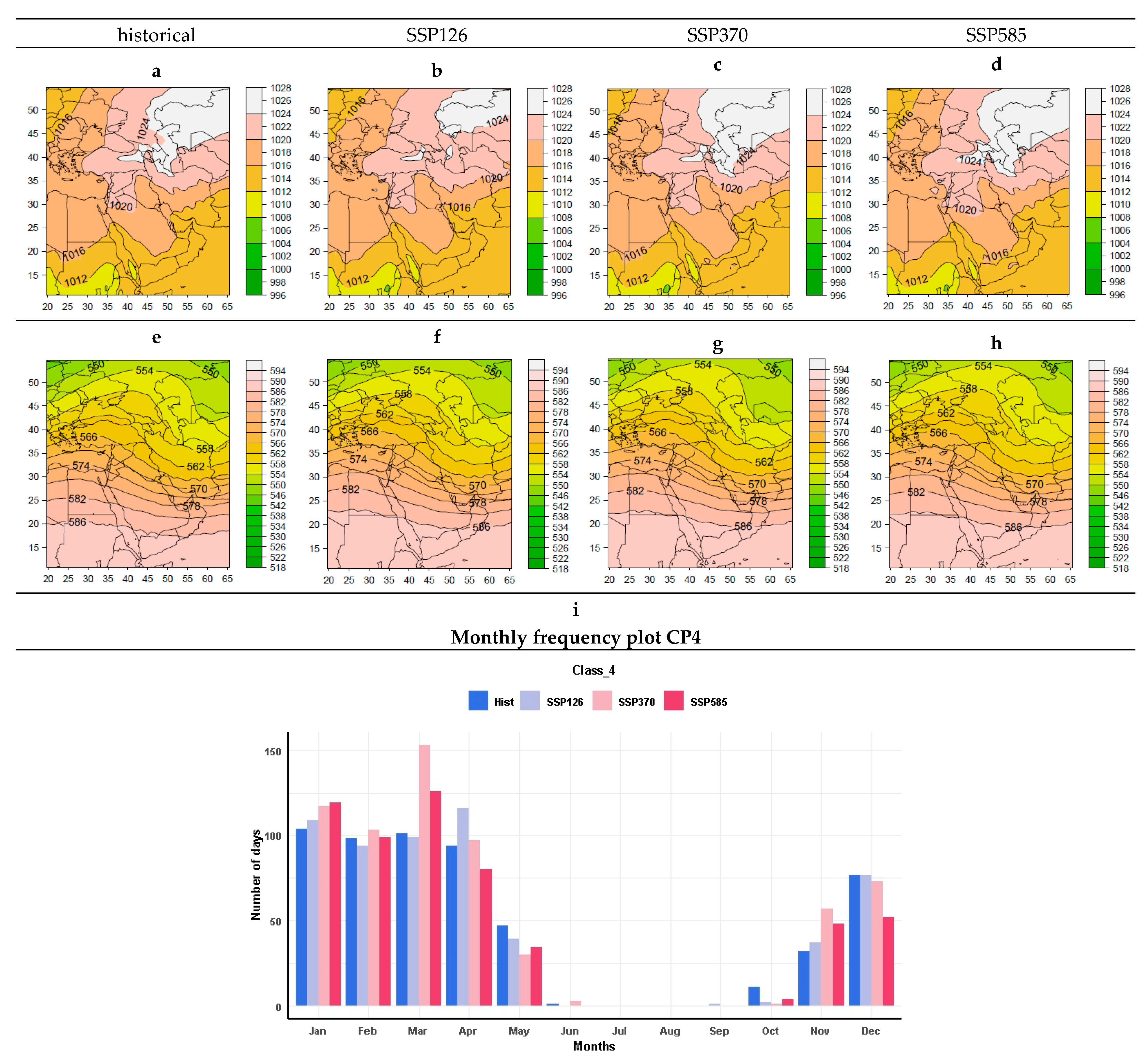 Atmosphere 14 00307 g006