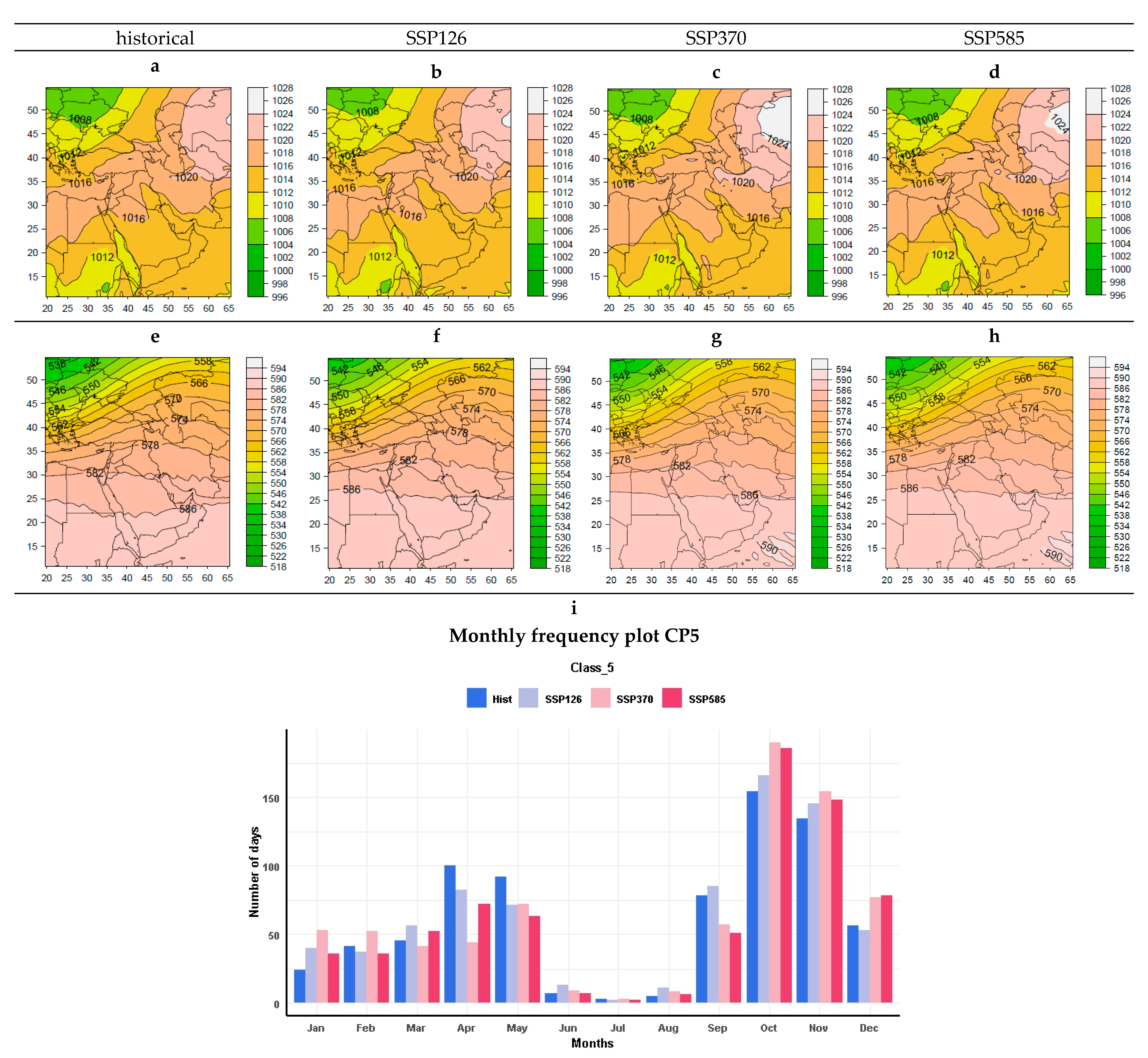 Atmosphere 14 00307 g007