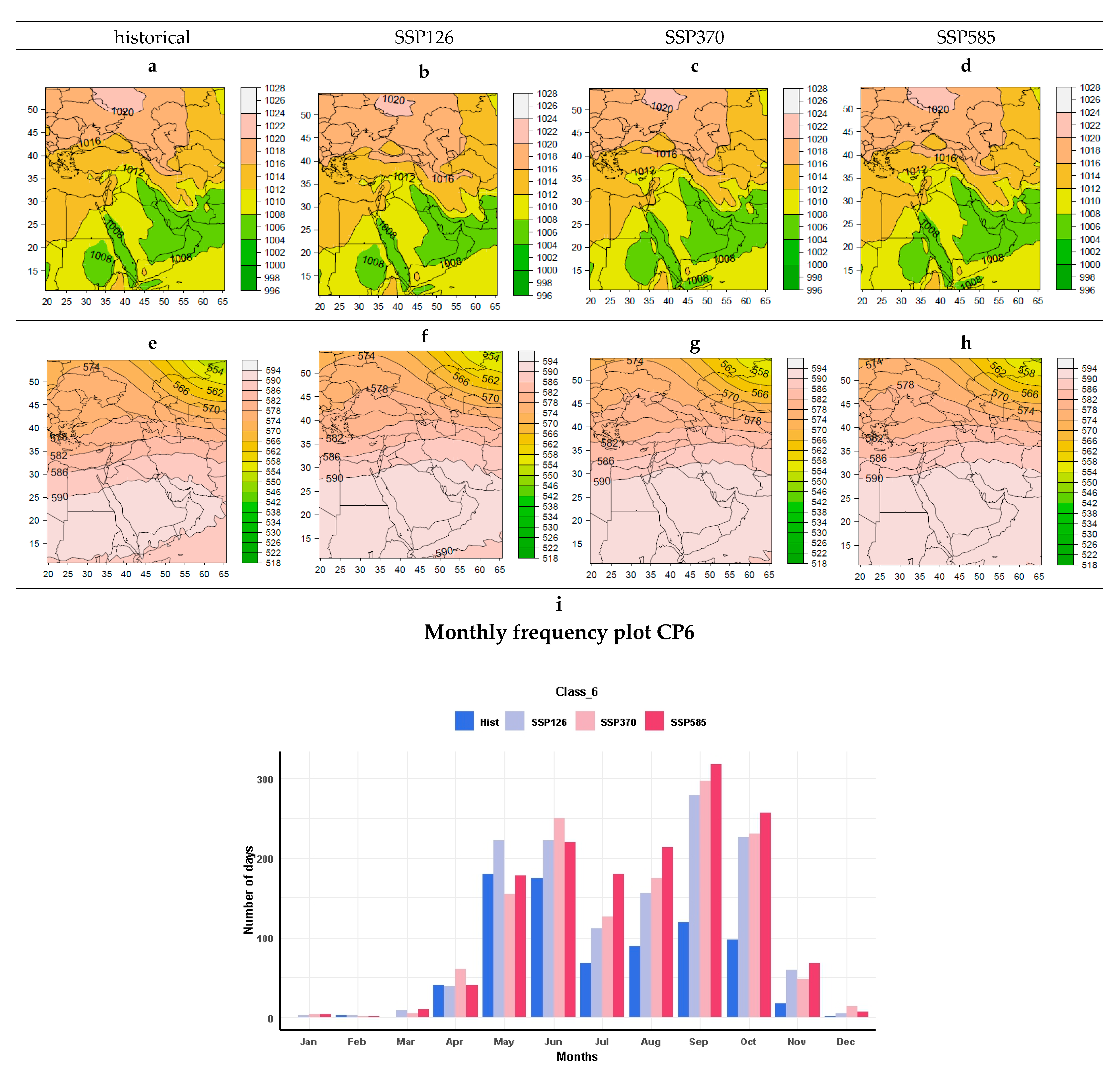 Atmosphere 14 00307 g008