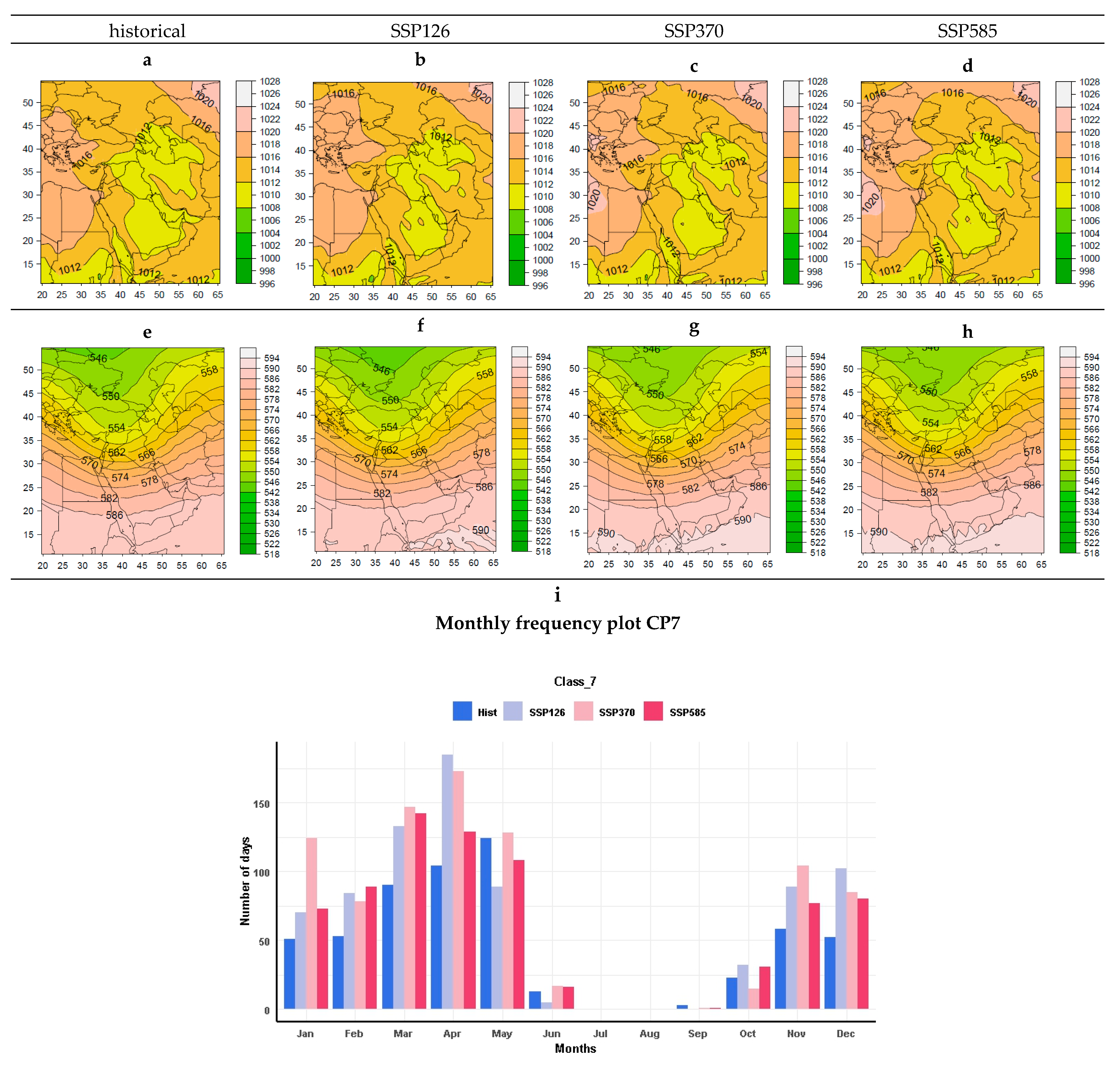 Atmosphere 14 00307 g009