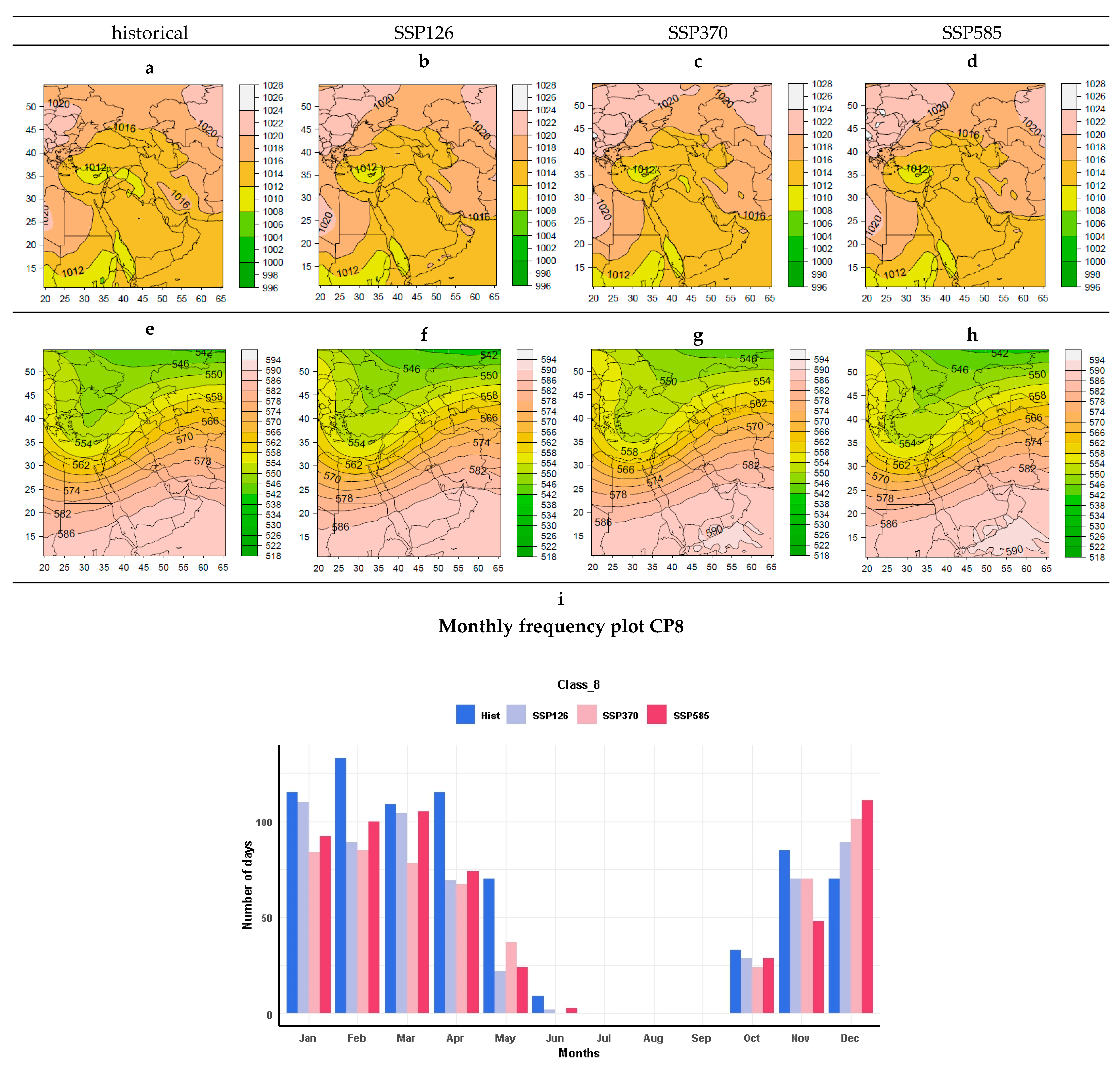 Atmosphere 14 00307 g010