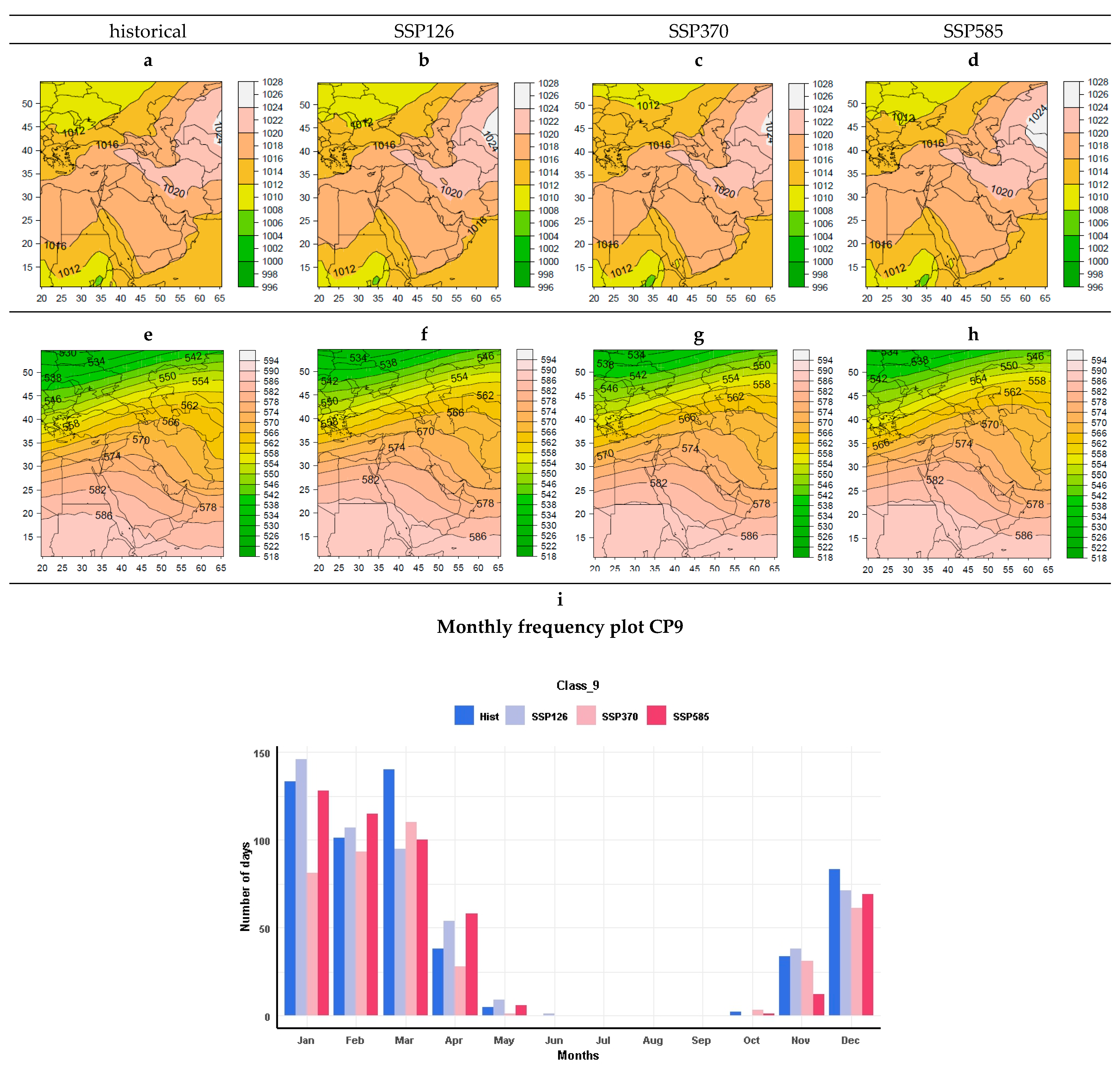 Atmosphere 14 00307 g011