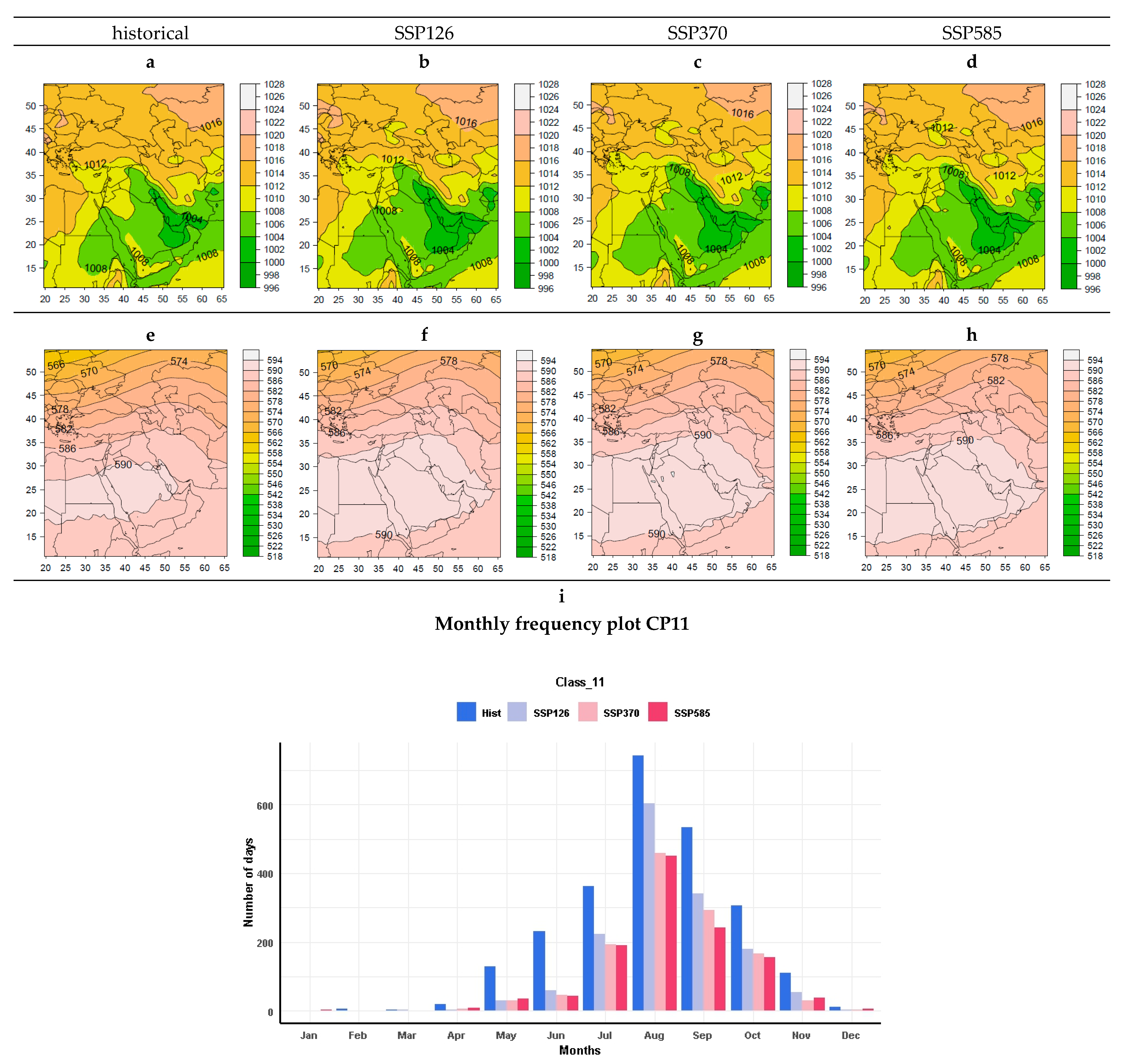Atmosphere 14 00307 g013