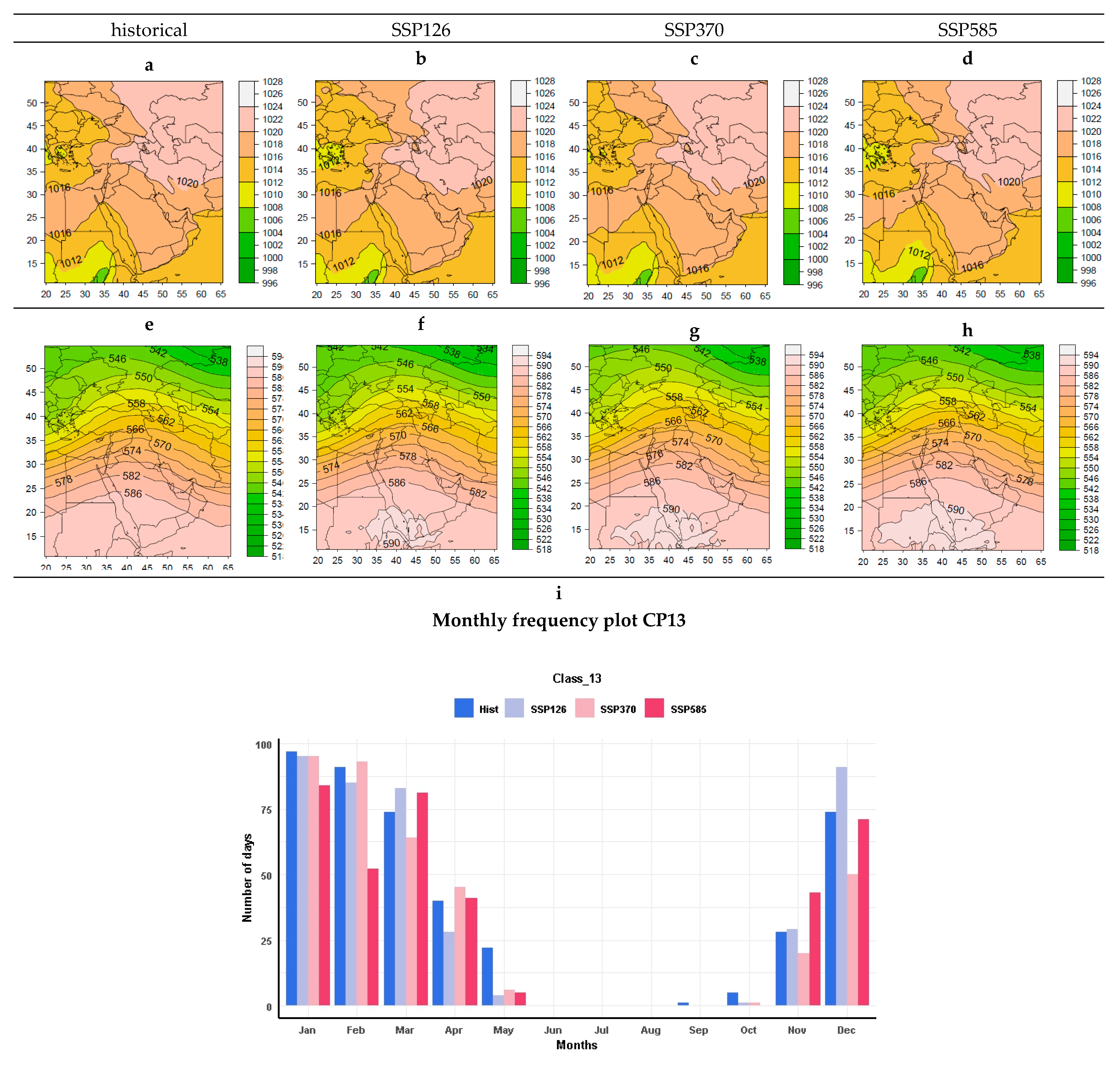 Atmosphere 14 00307 g015