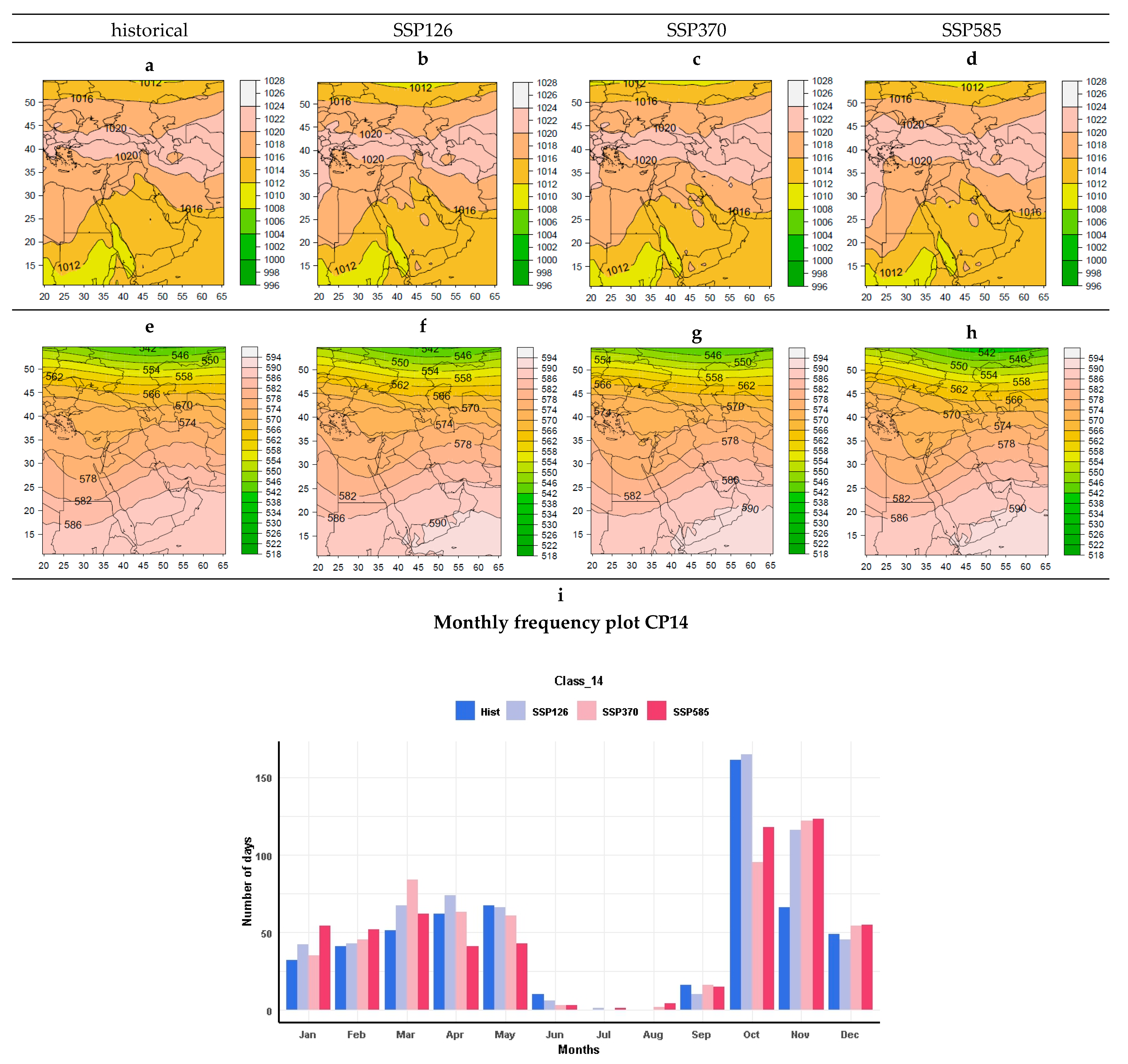 Atmosphere 14 00307 g016