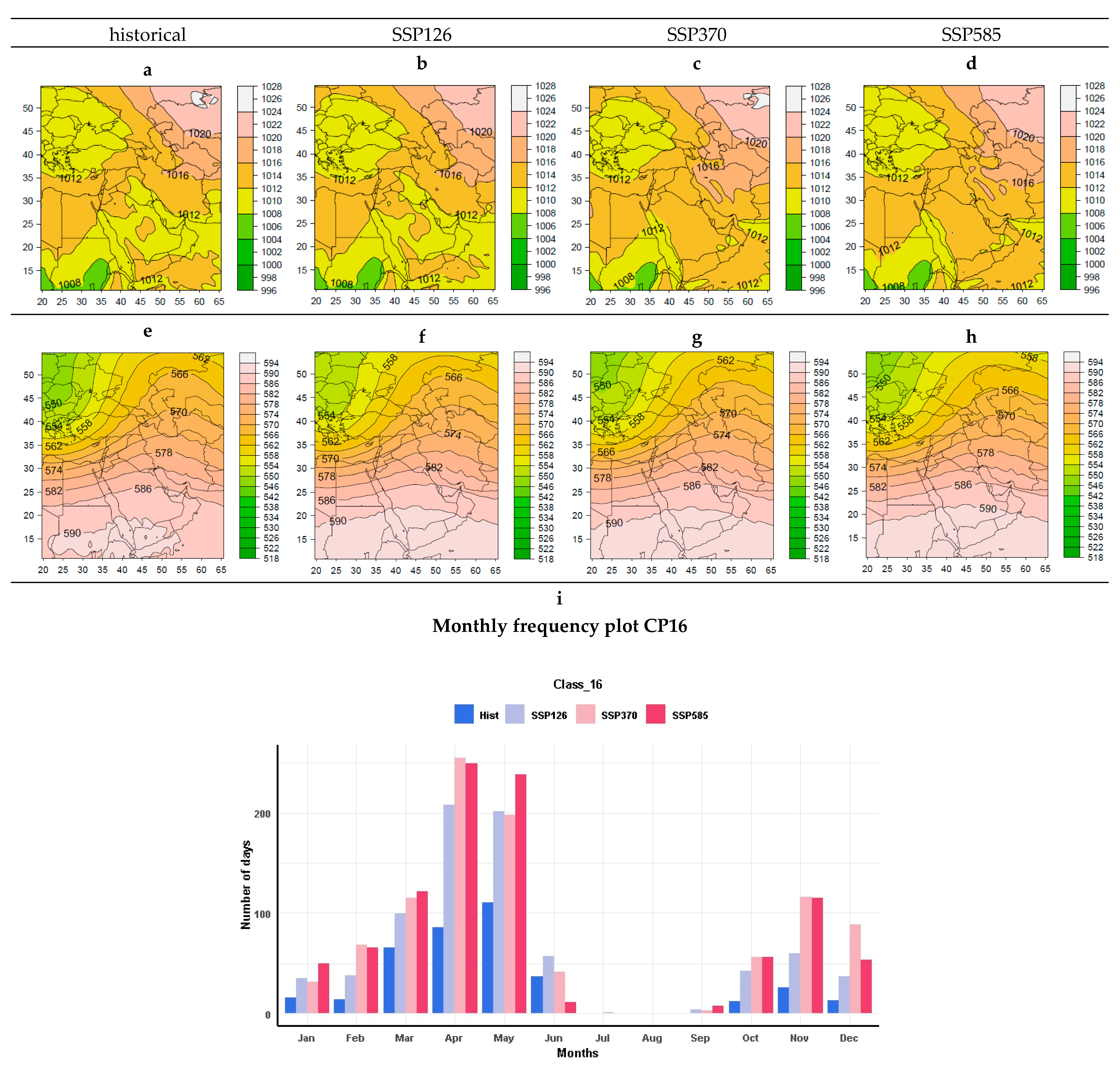 Atmosphere 14 00307 g018