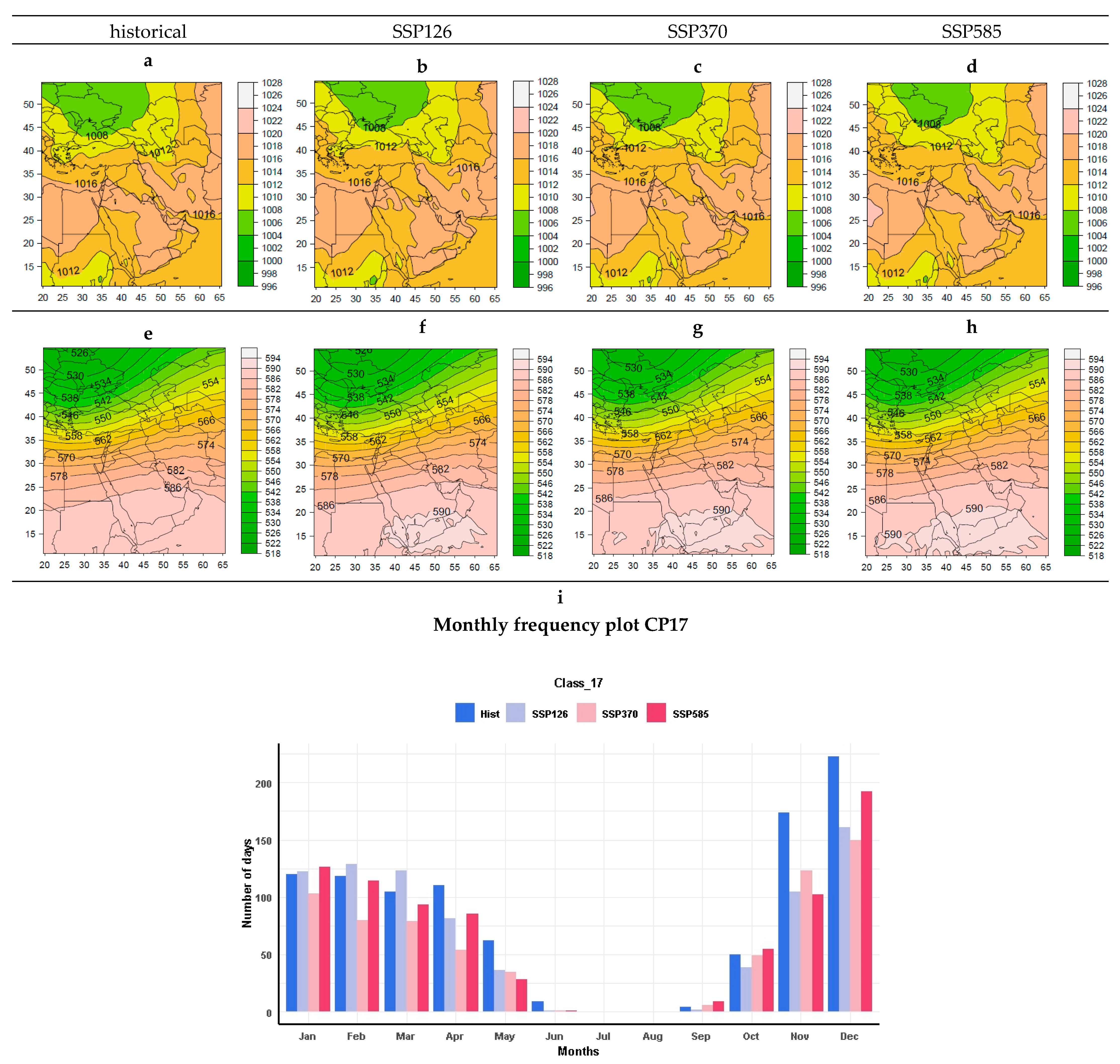 Atmosphere 14 00307 g019