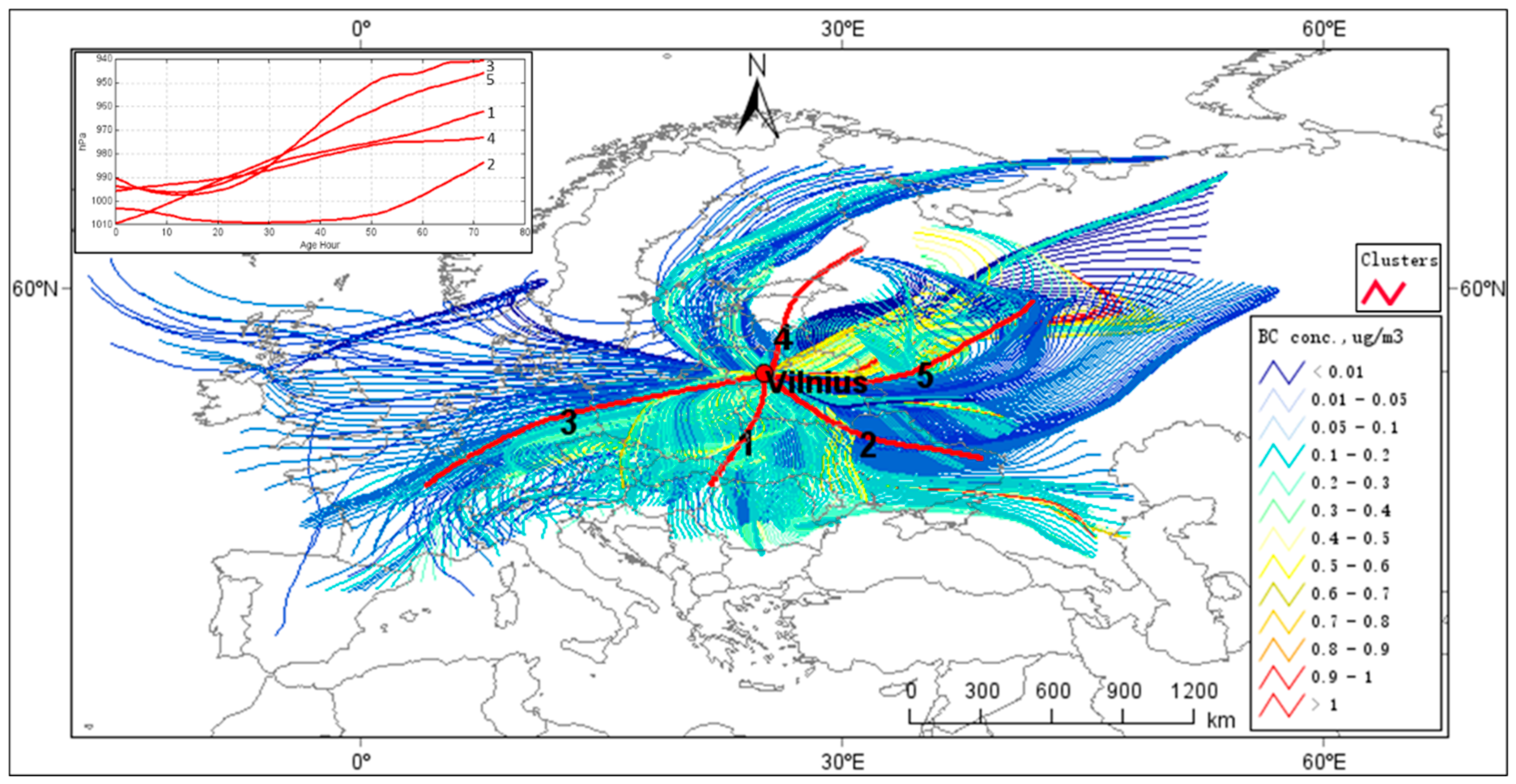 Atmosphere 14 00310 g007
