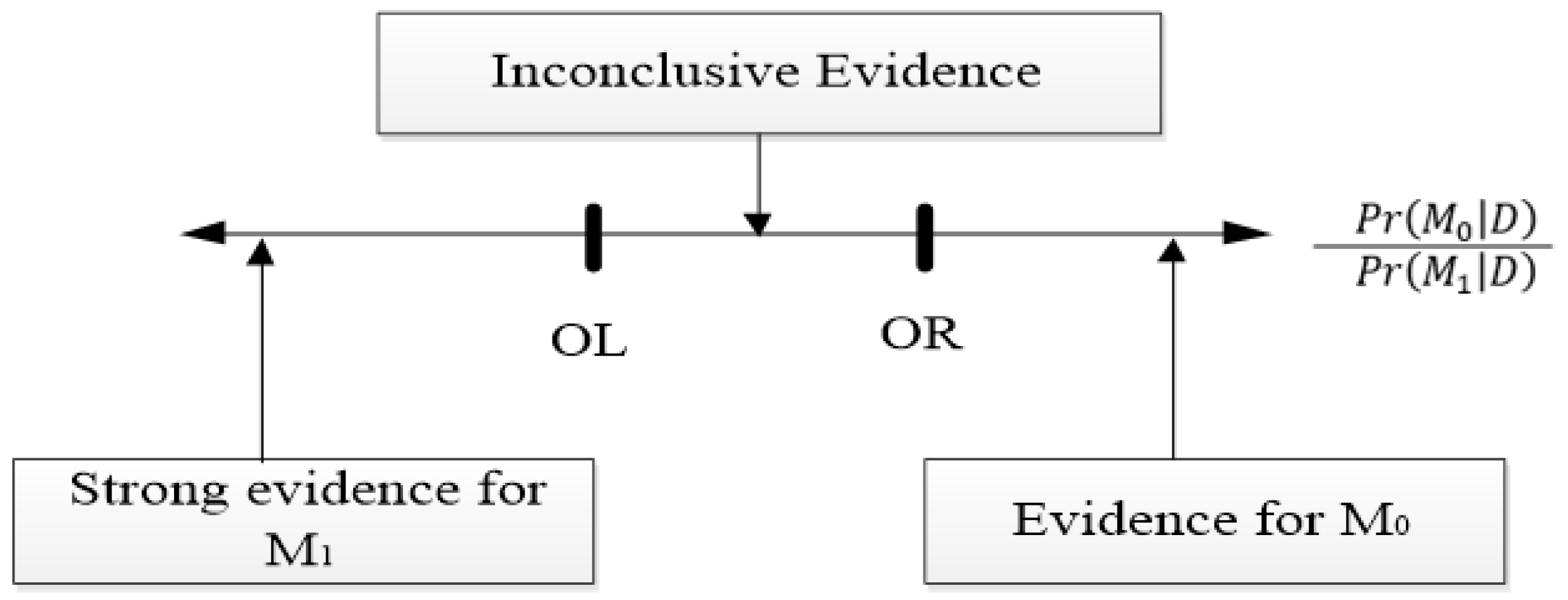 Atmosphere 14 00311 g004