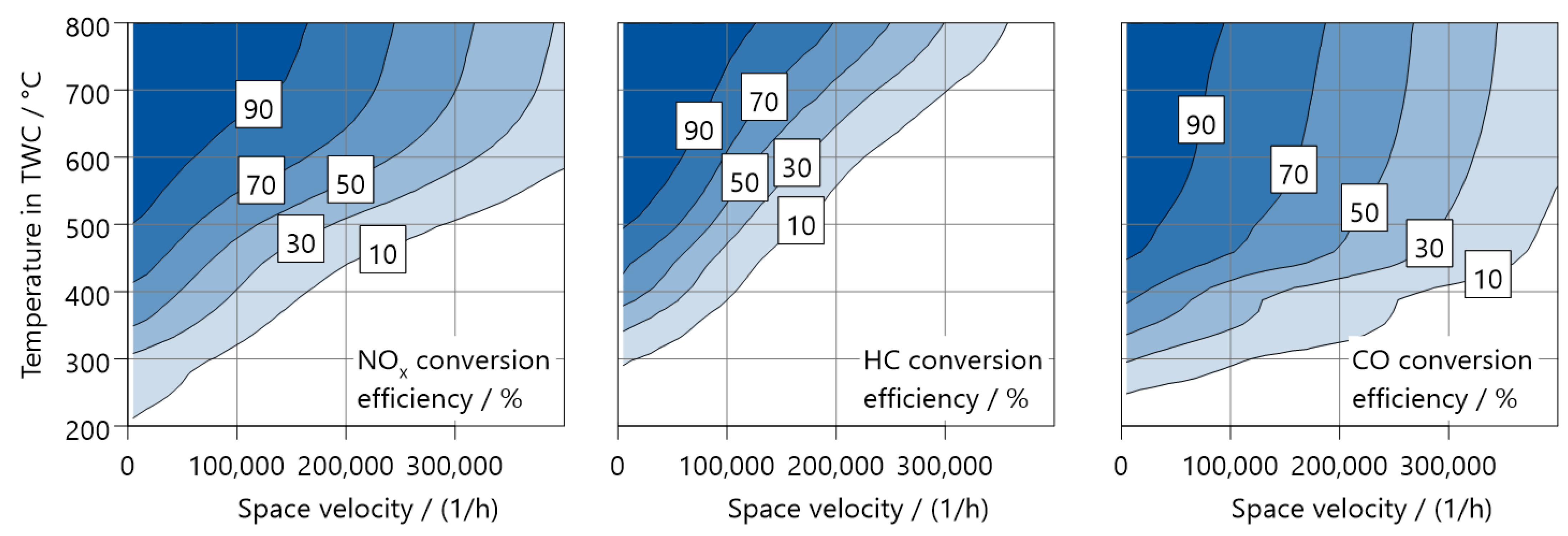 Atmosphere 14 00313 g002