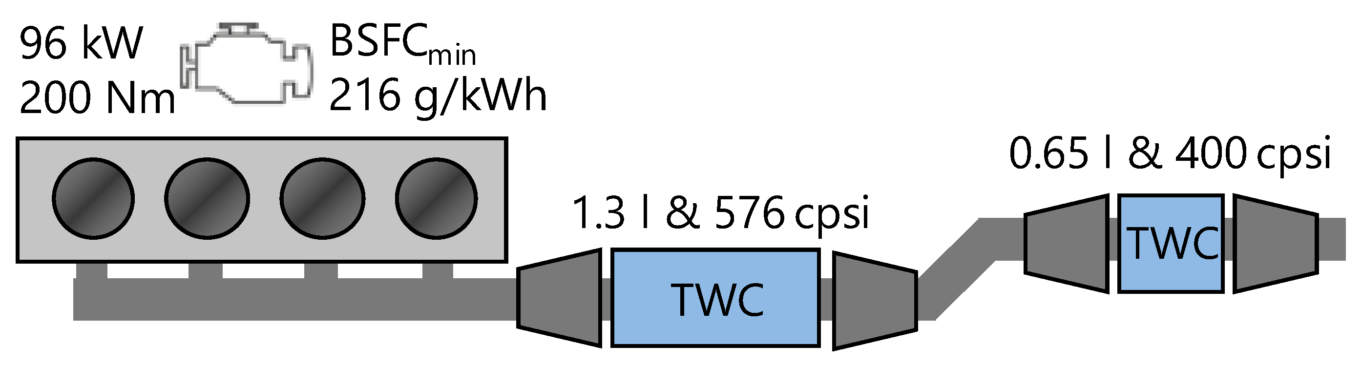Atmosphere 14 00313 g004