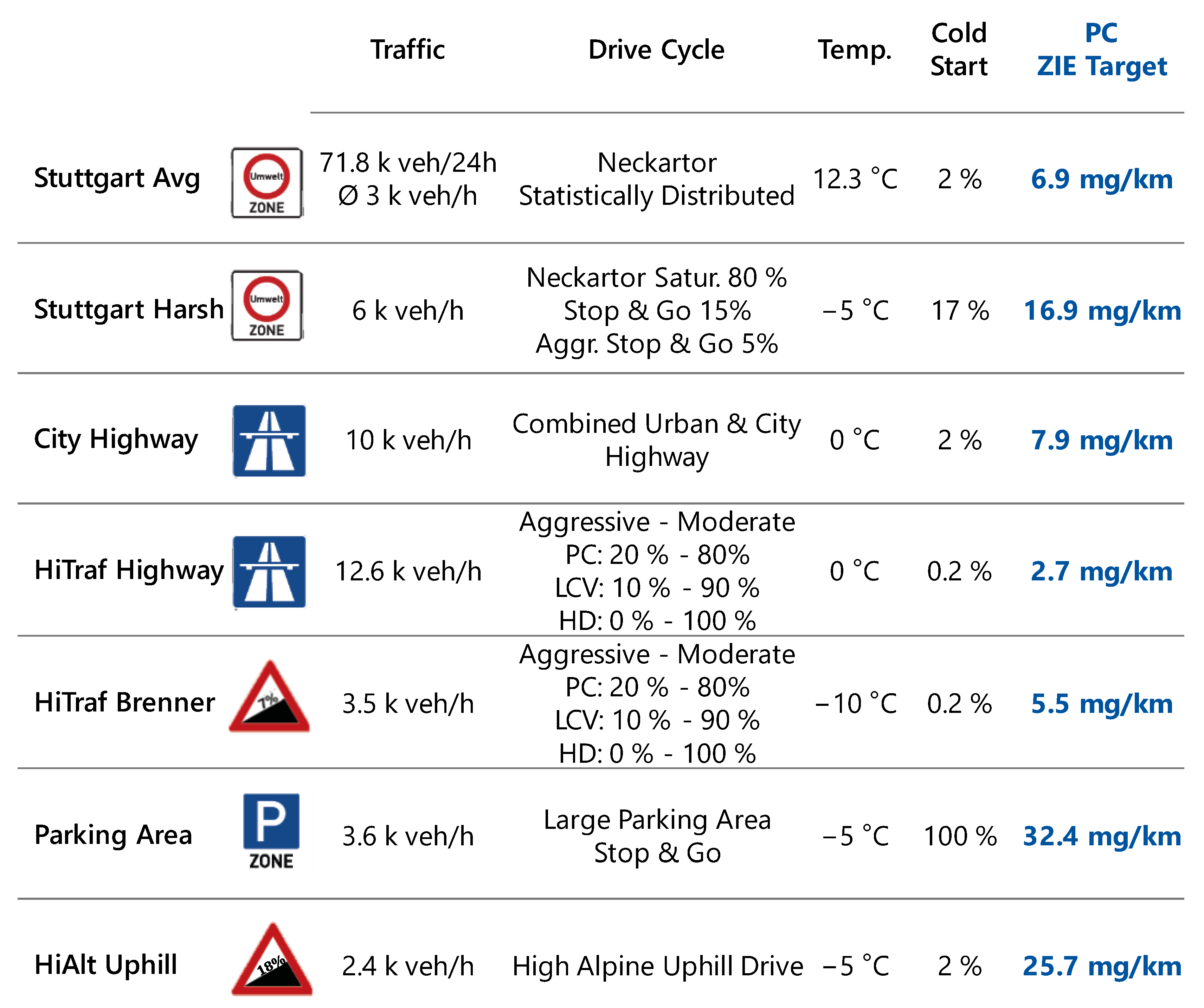 Atmosphere 14 00313 g007