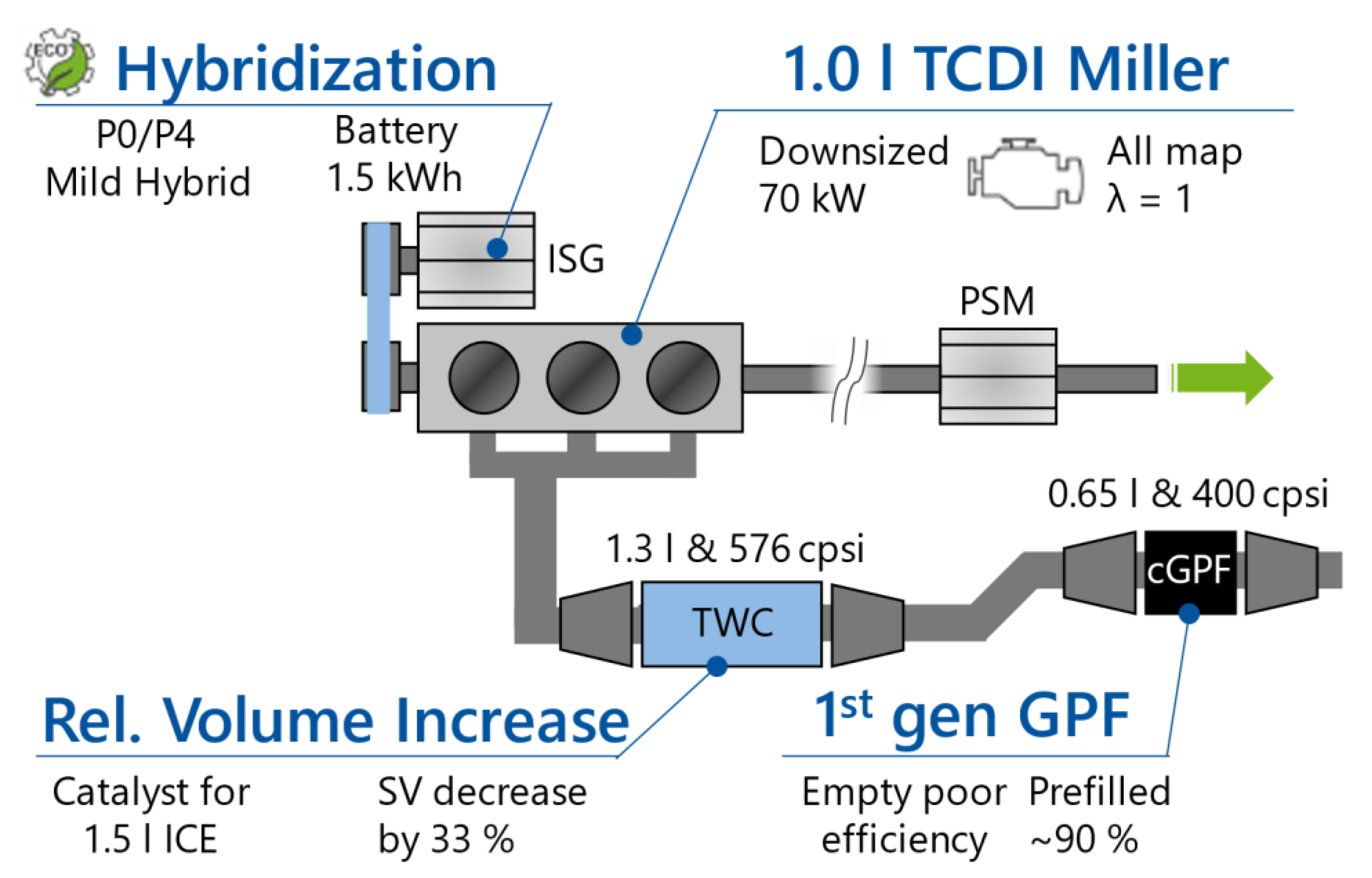Atmosphere 14 00313 g008