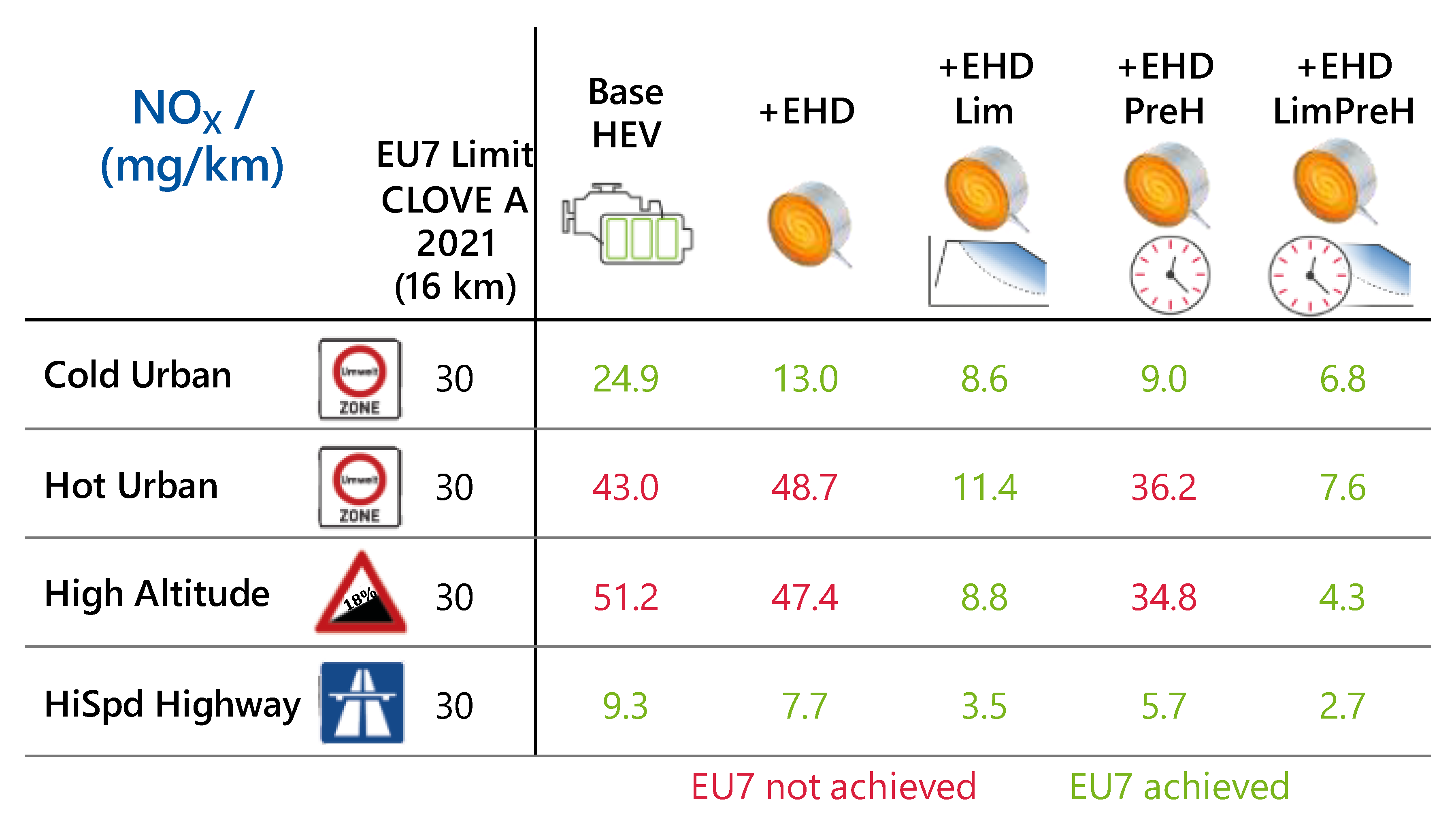 Atmosphere 14 00313 g010