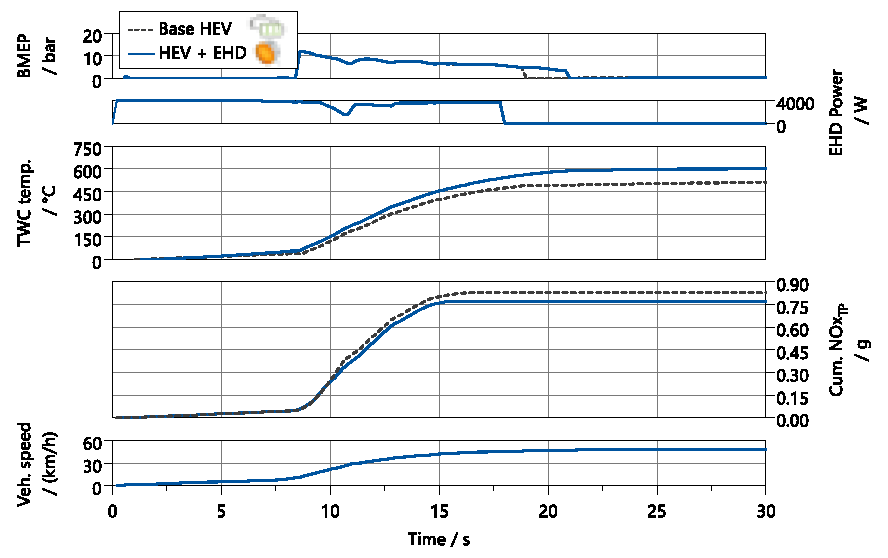 Atmosphere 14 00313 g011