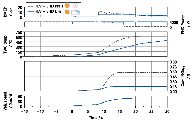 Atmosphere 14 00313 g012