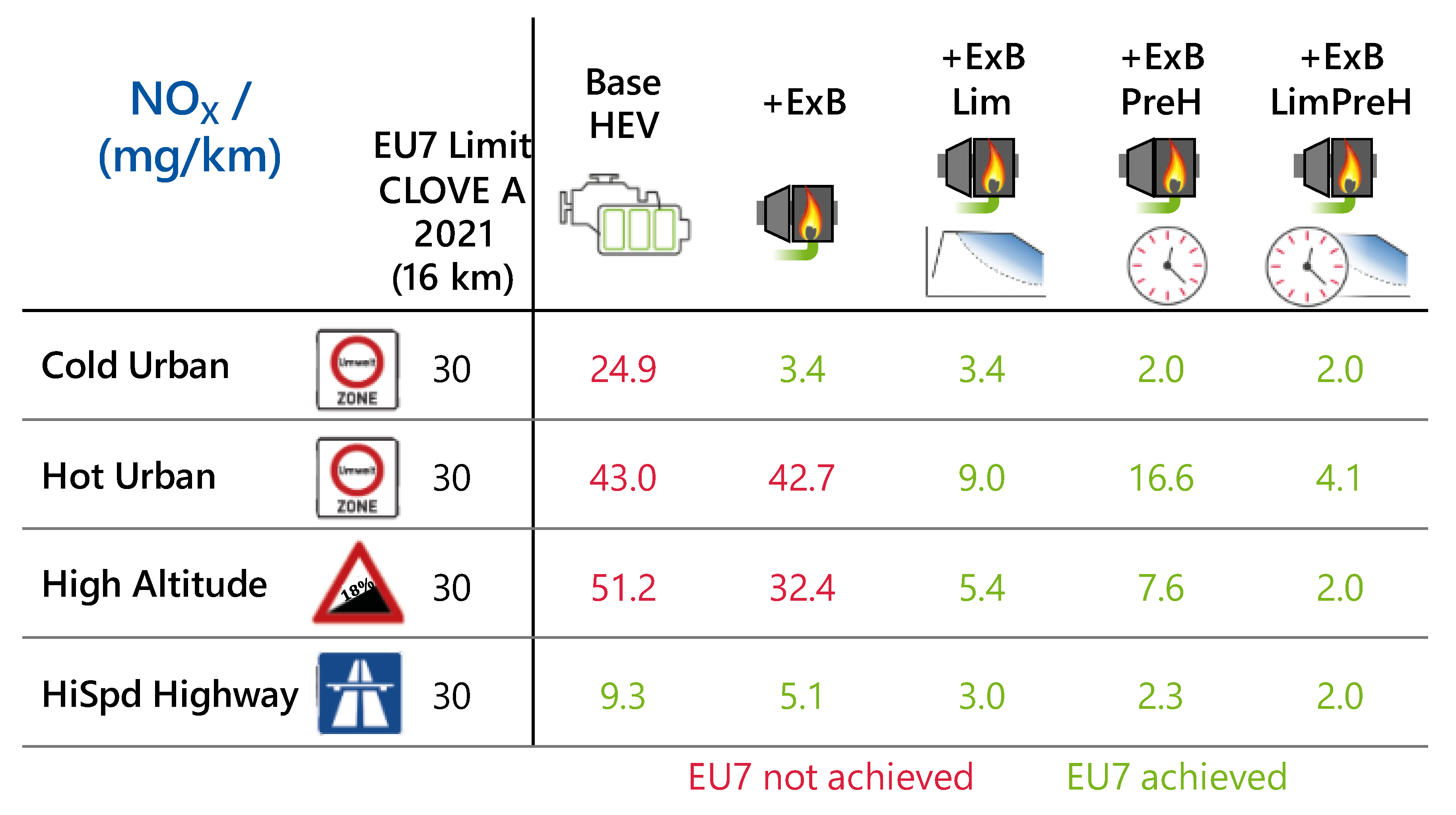 Atmosphere 14 00313 g013