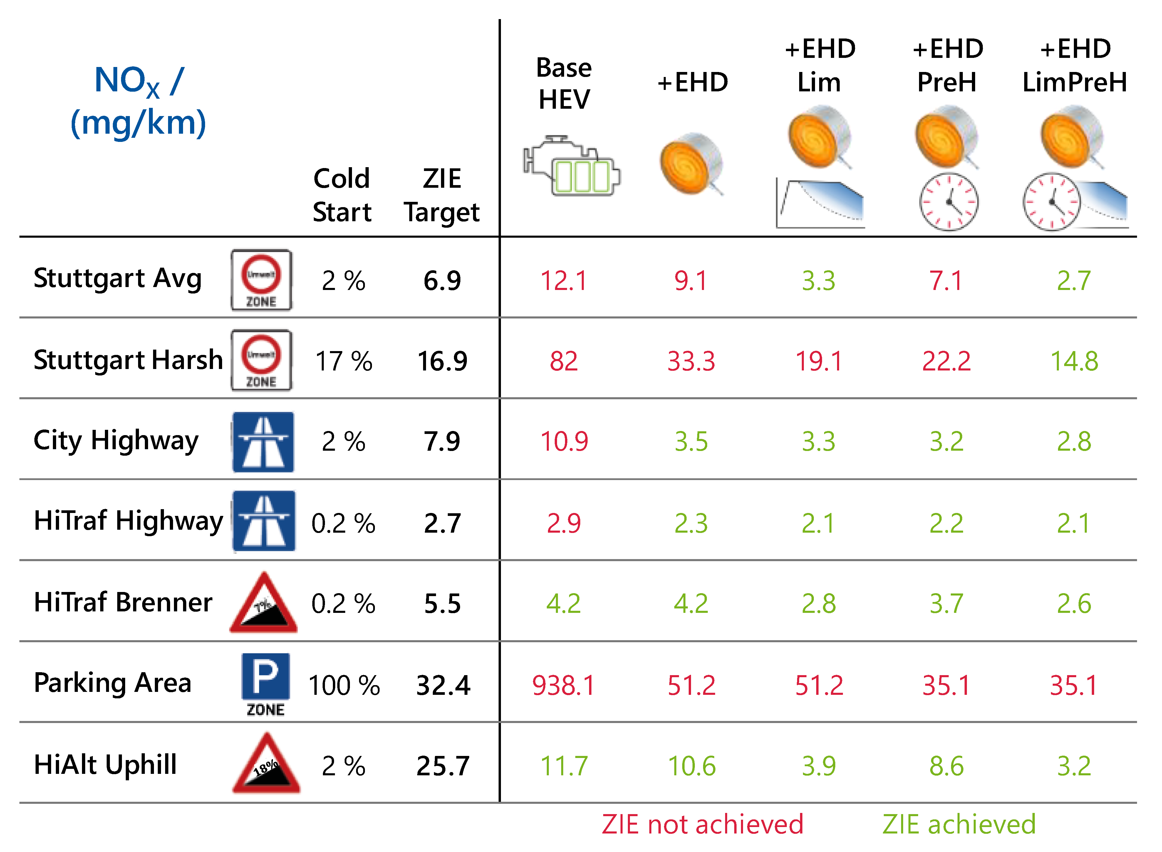 Atmosphere 14 00313 g014