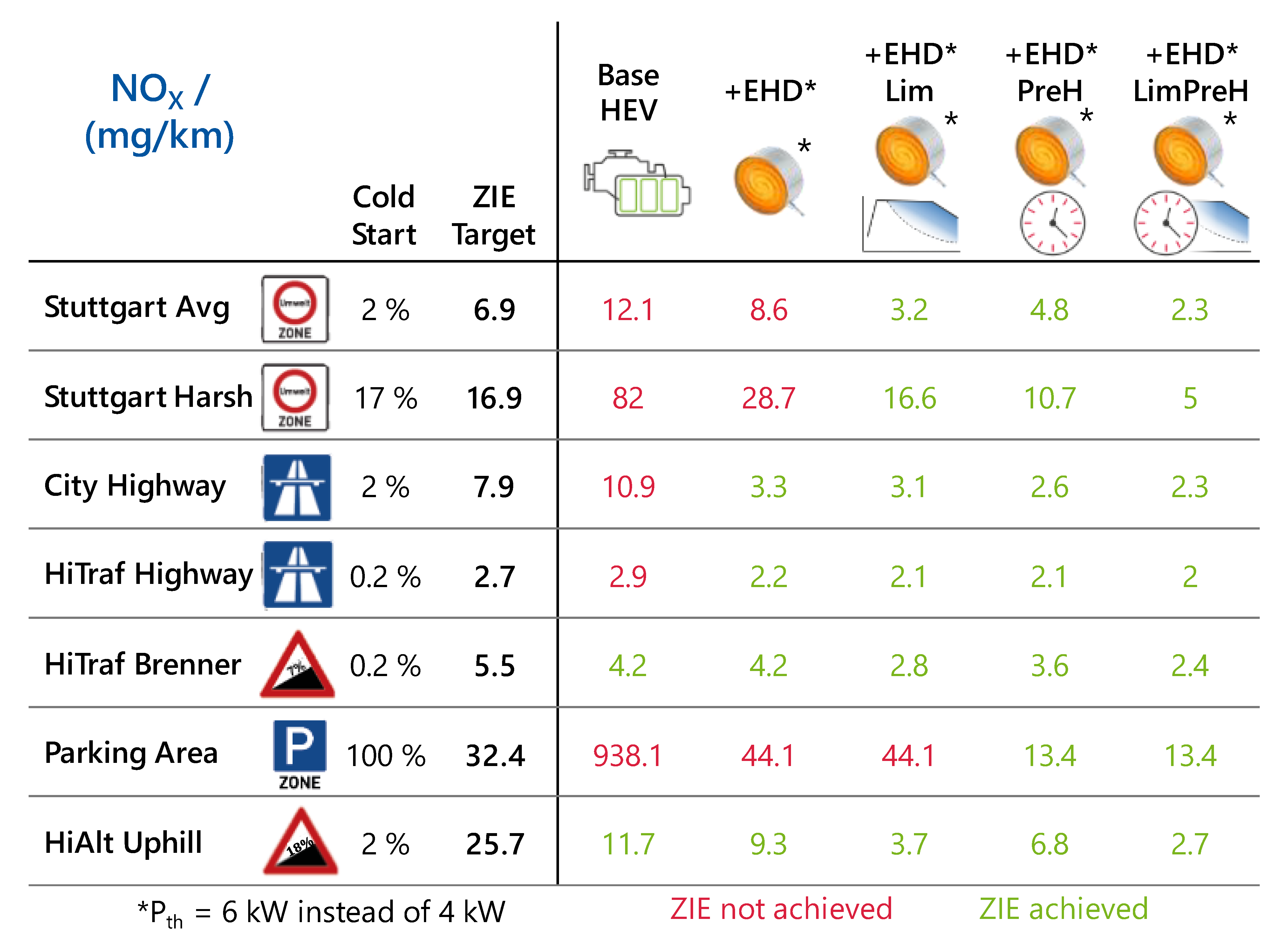 Atmosphere 14 00313 g016