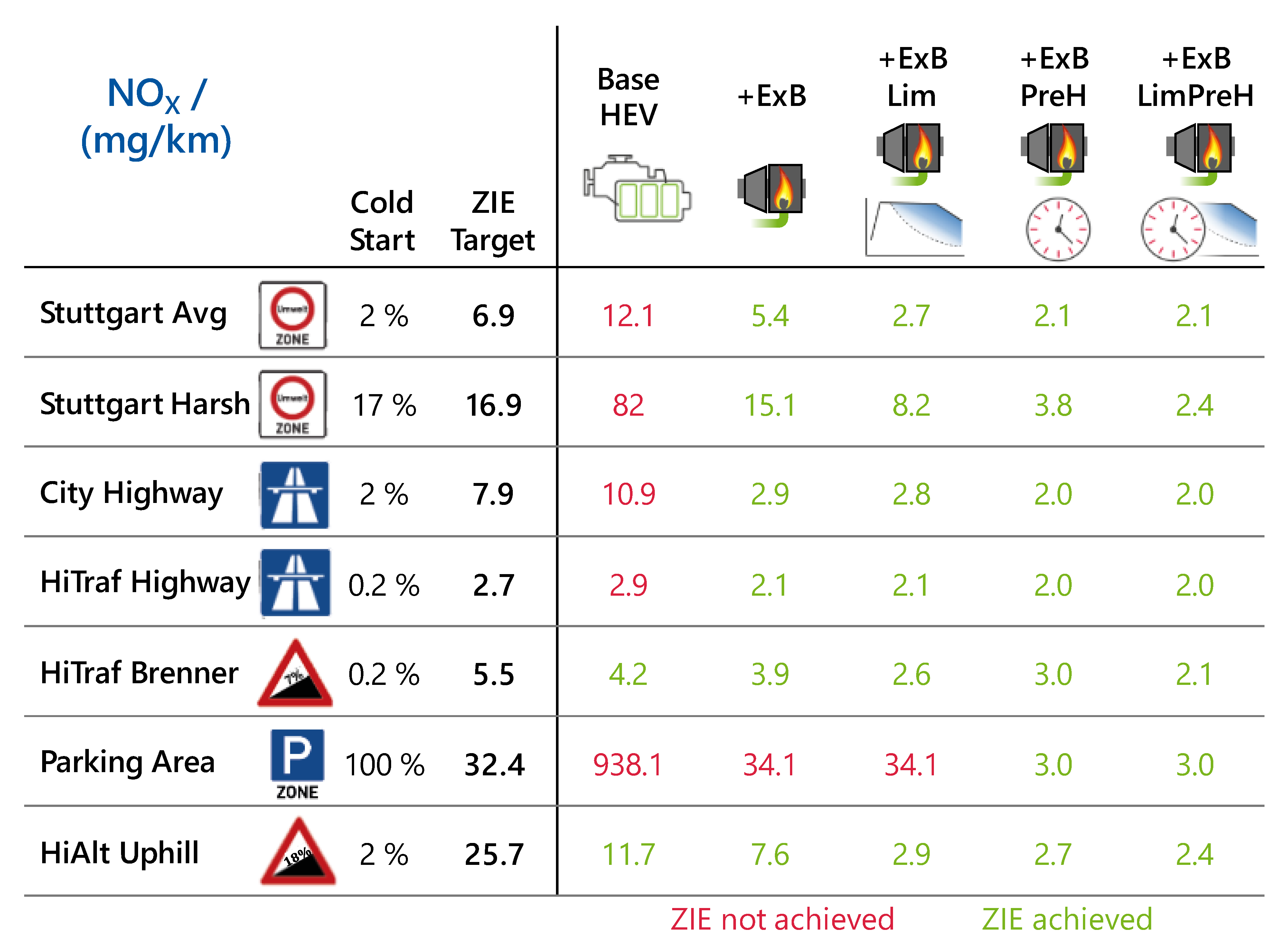 Atmosphere 14 00313 g017