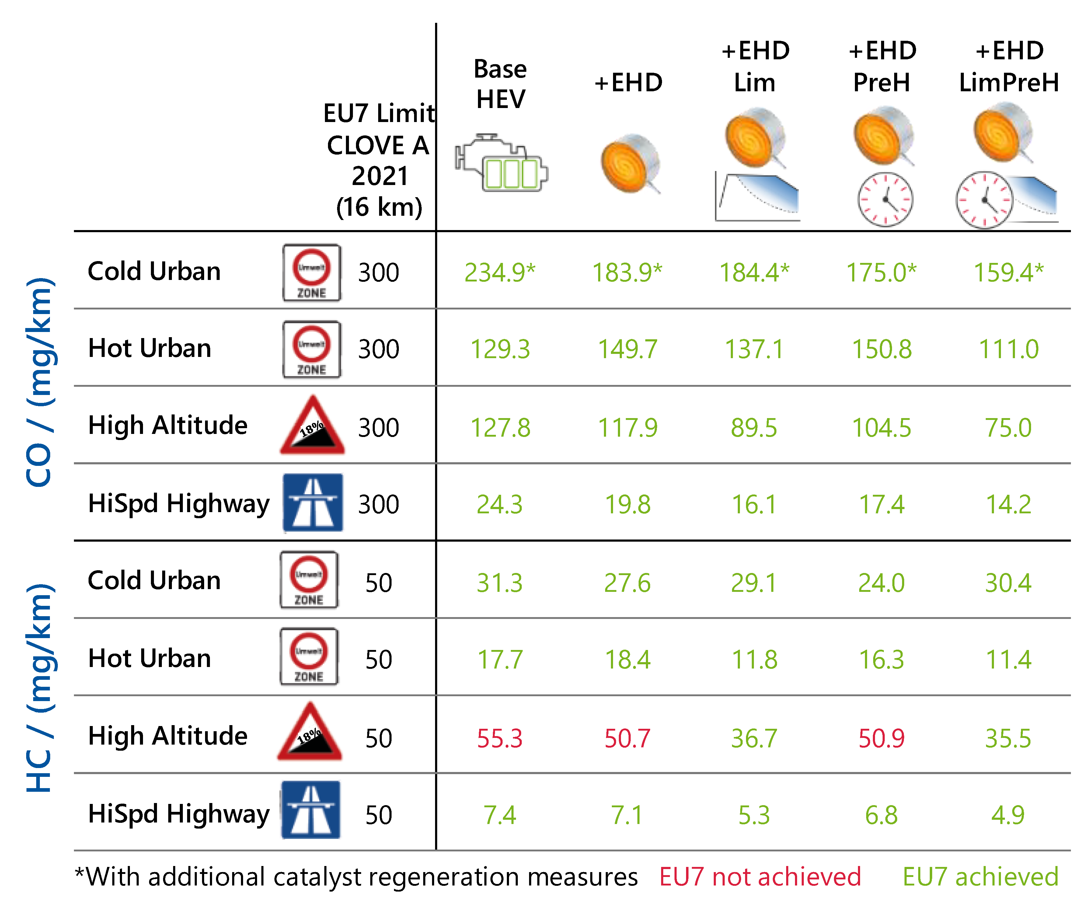Atmosphere 14 00313 g0a1