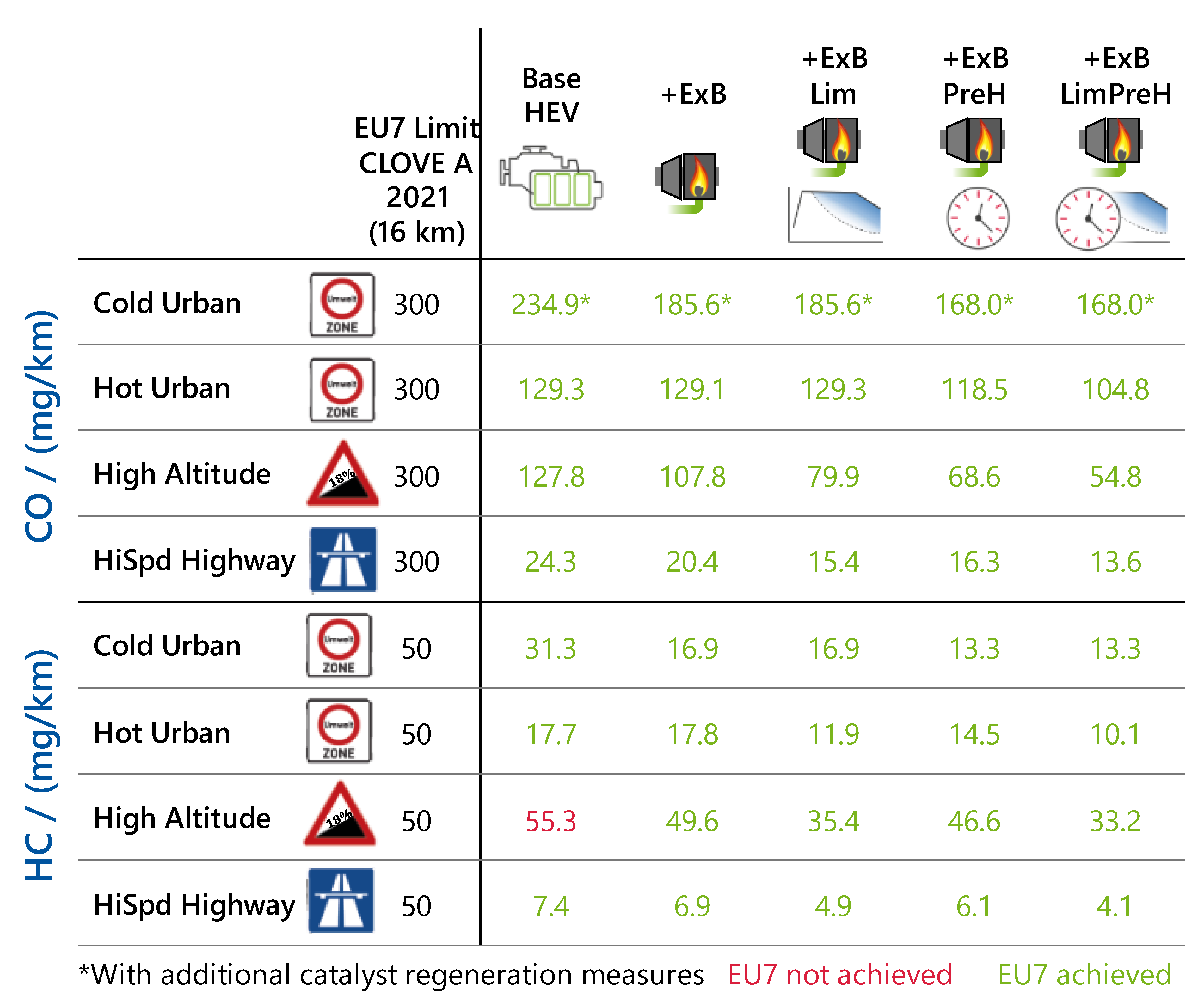 Atmosphere 14 00313 g0a2