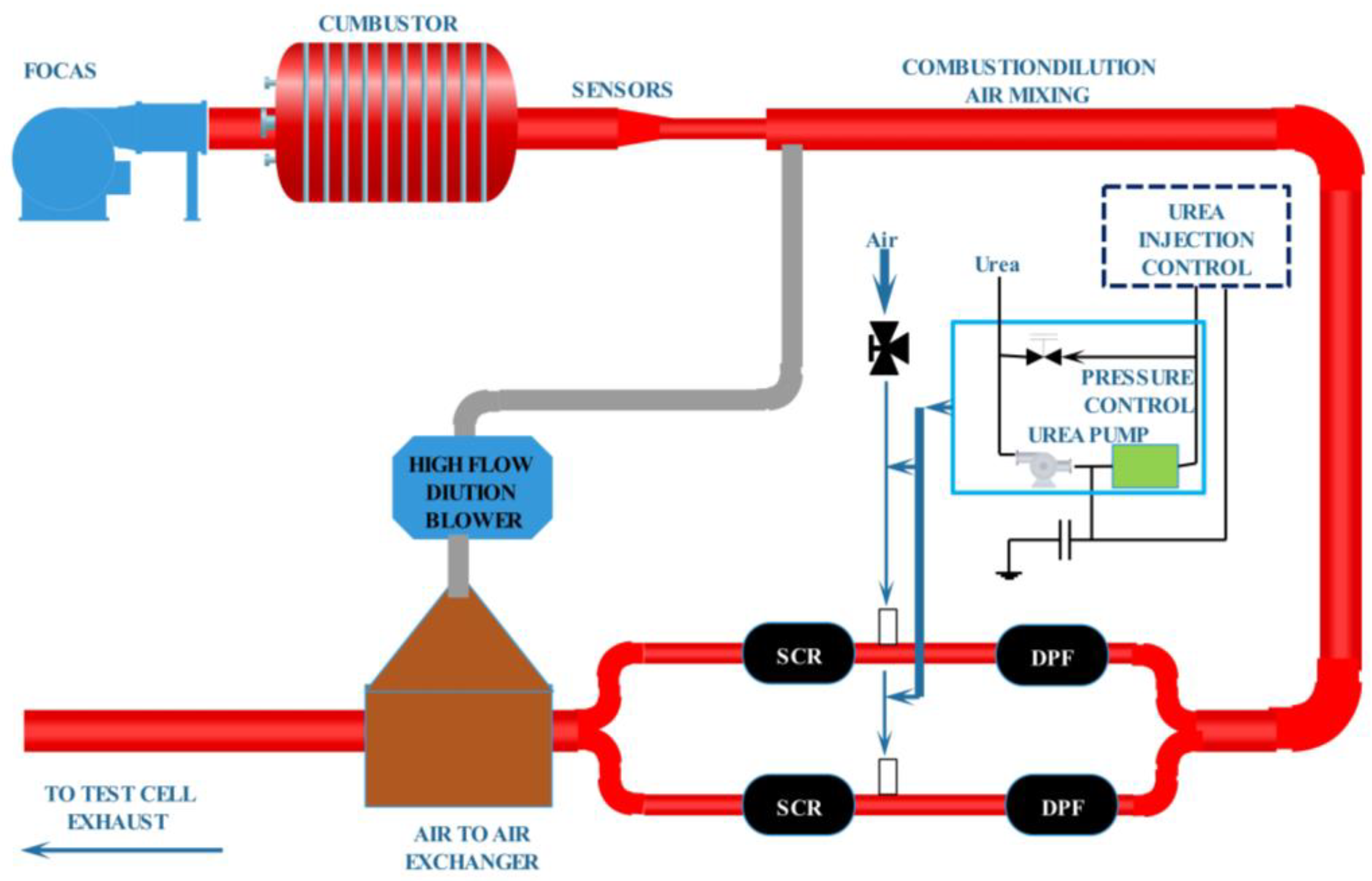 Atmosphere 14 00314 g005 Atmosphere 14 00314 g005