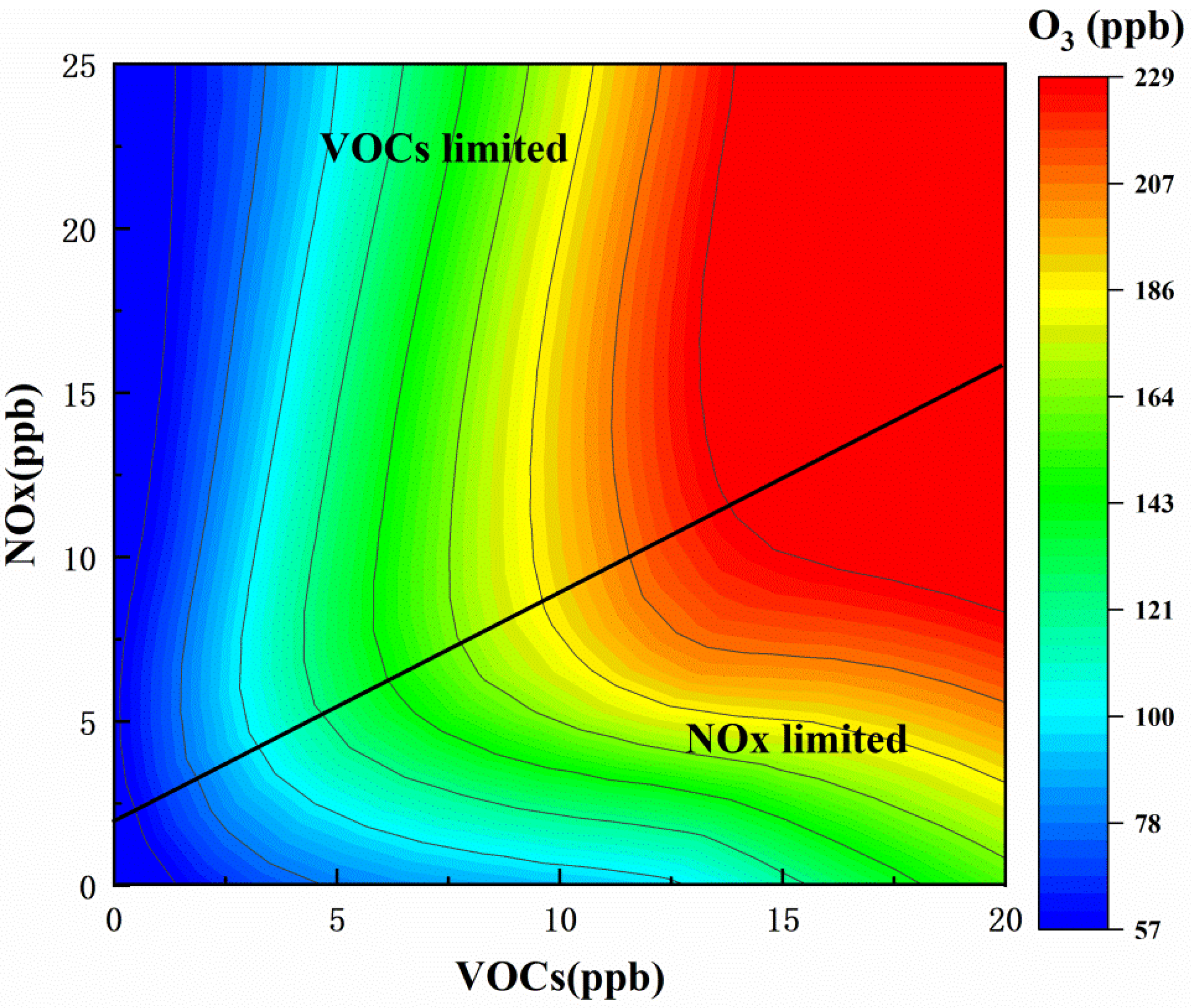 Atmosphere 14 00318 g006 Atmosphere 14 00318 g006