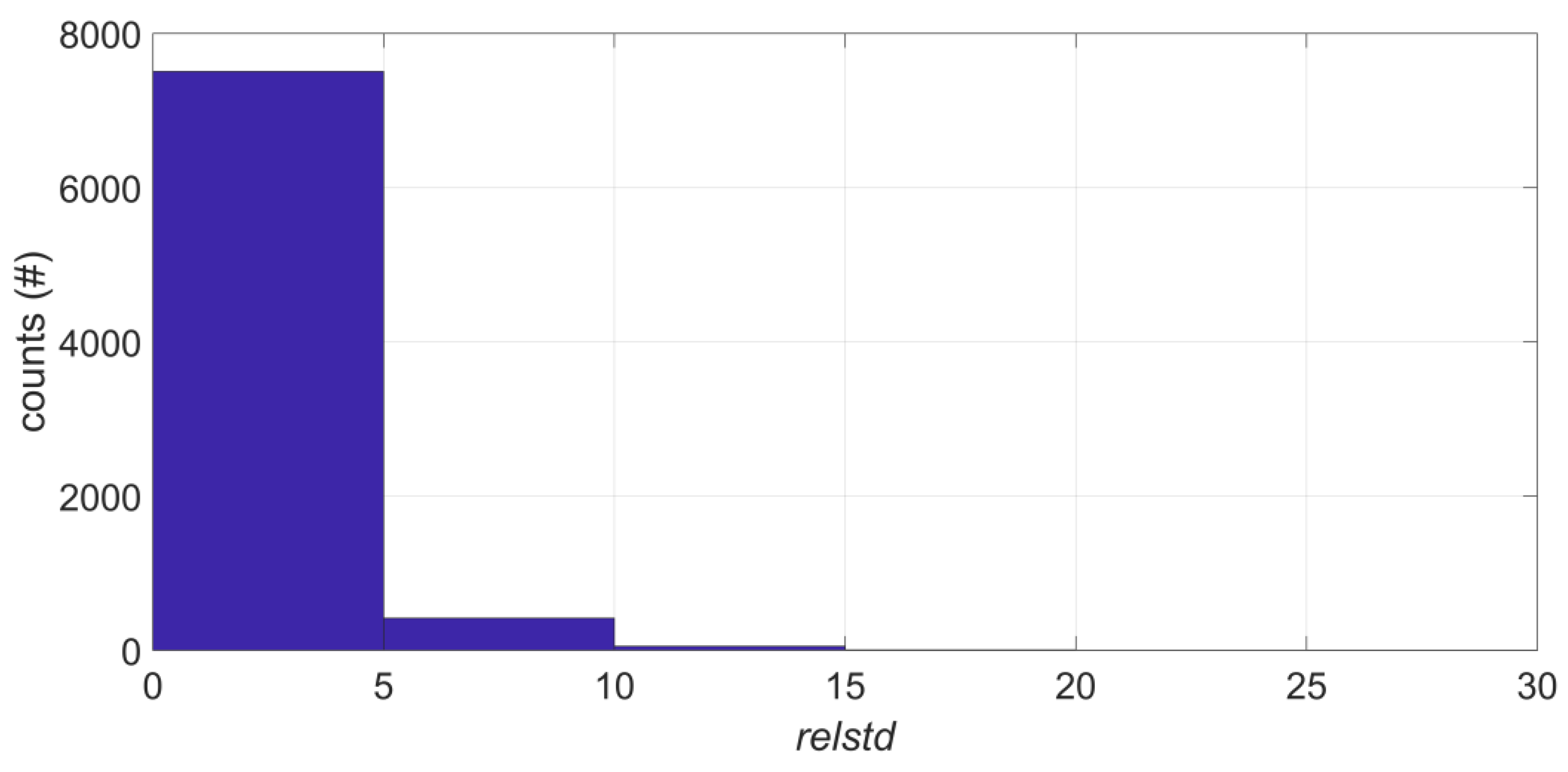 Atmosphere 14 00331 g016