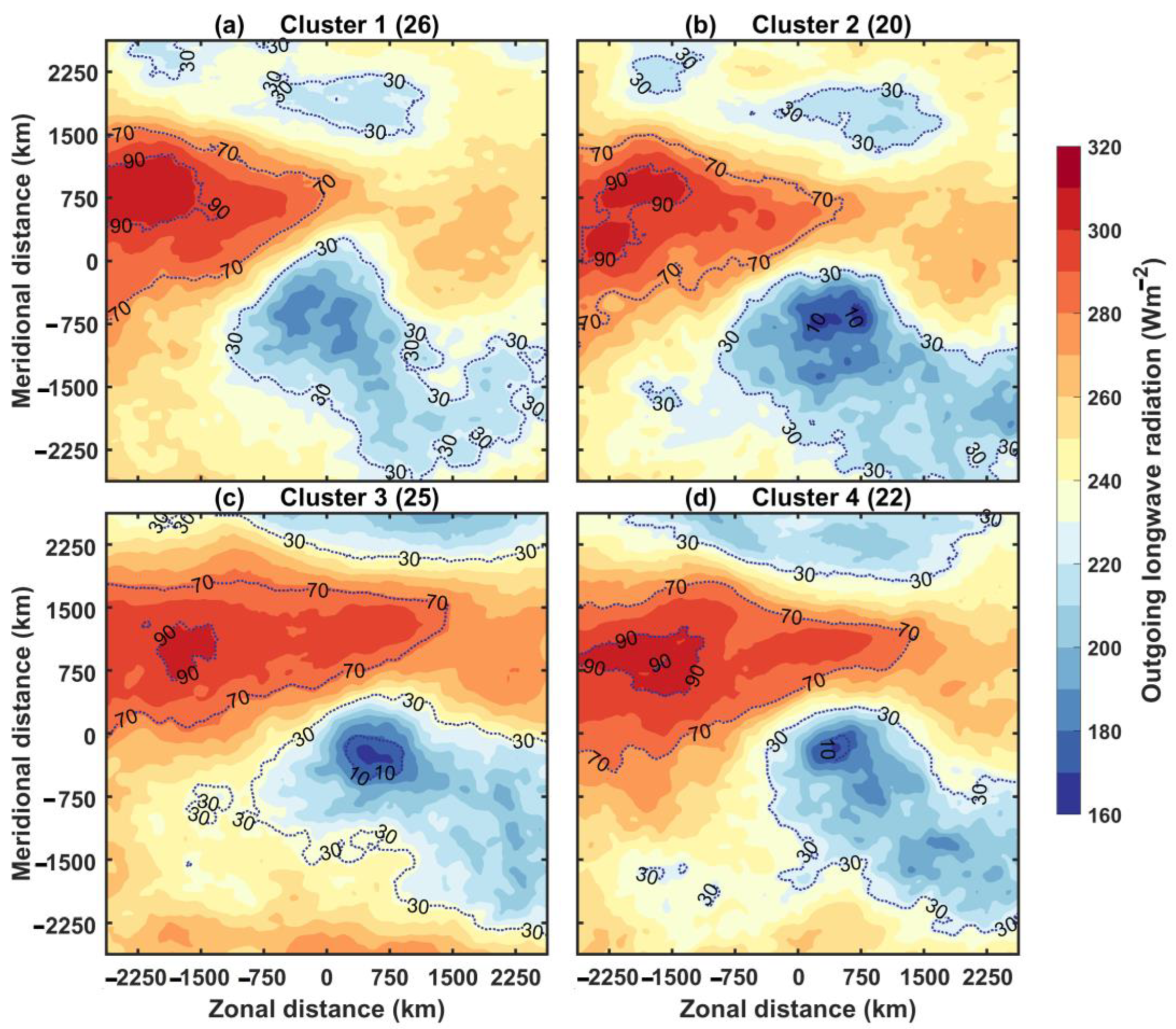 Atmosphere 14 00333 g007