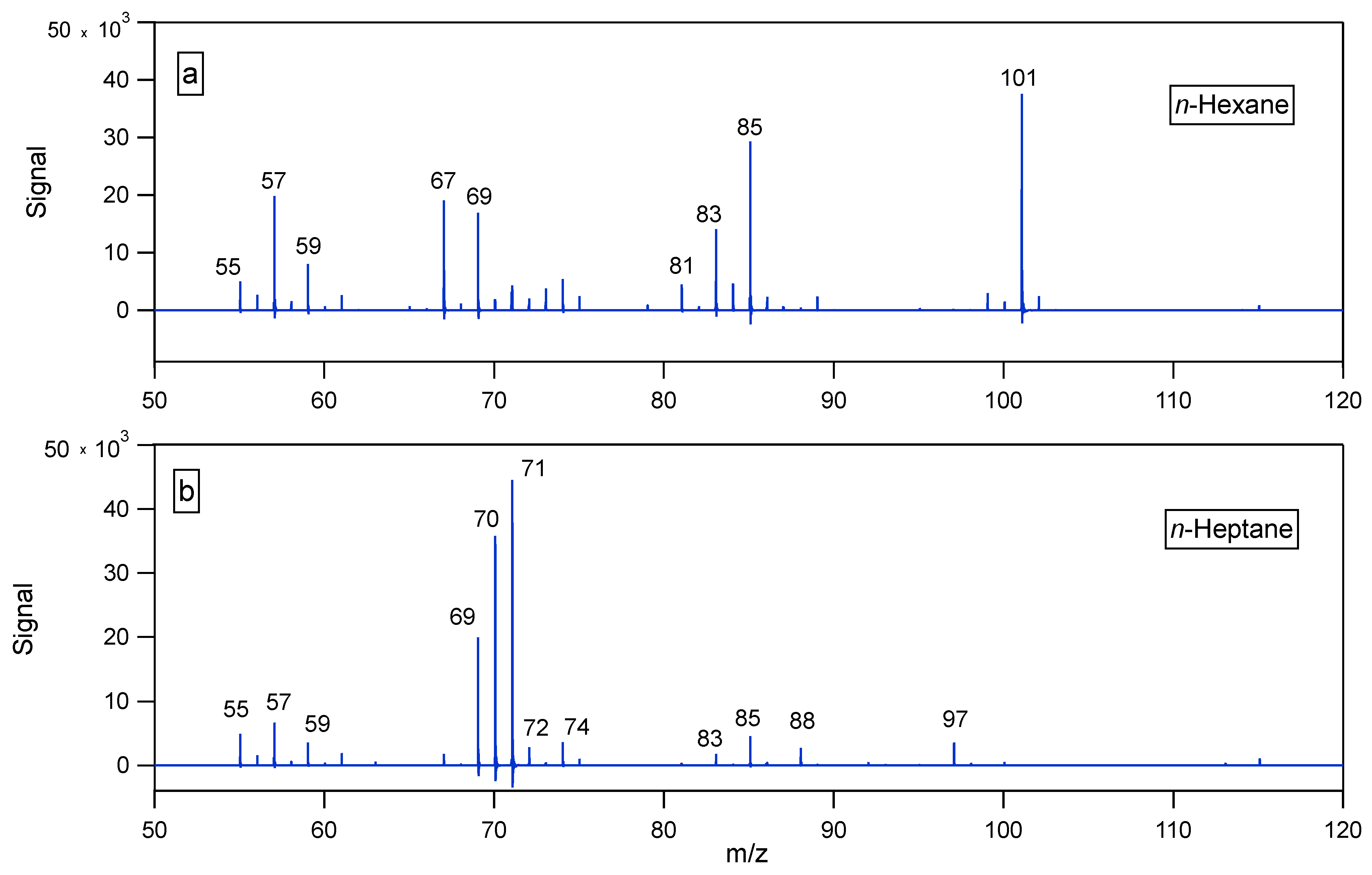 Atmosphere 14 00336 g003