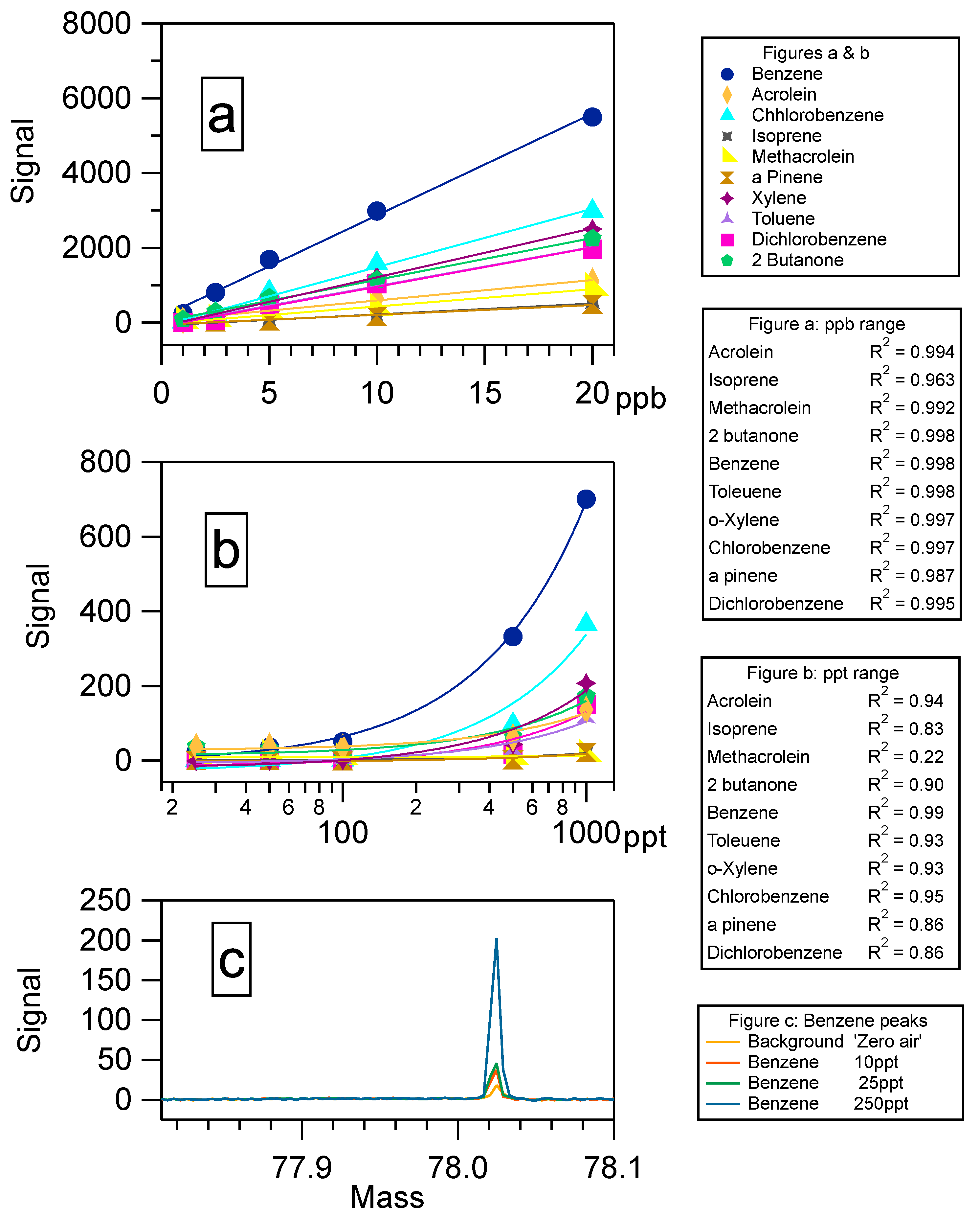 Atmosphere 14 00336 g004