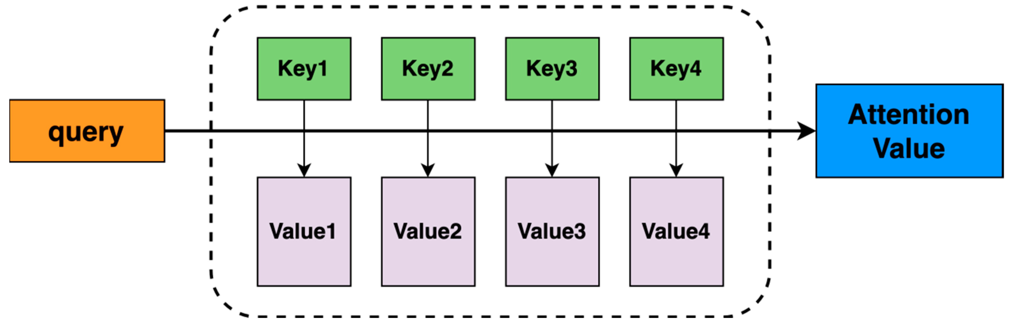 Atmosphere 14 00340 g002