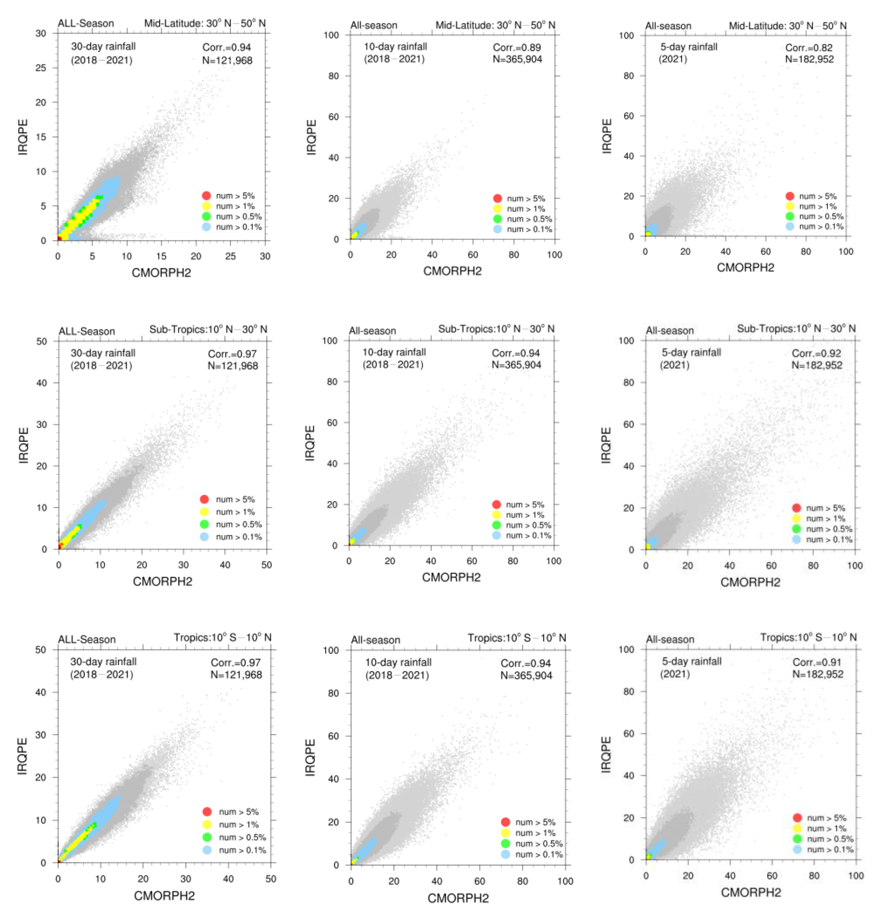 Atmosphere 14 00342 g004