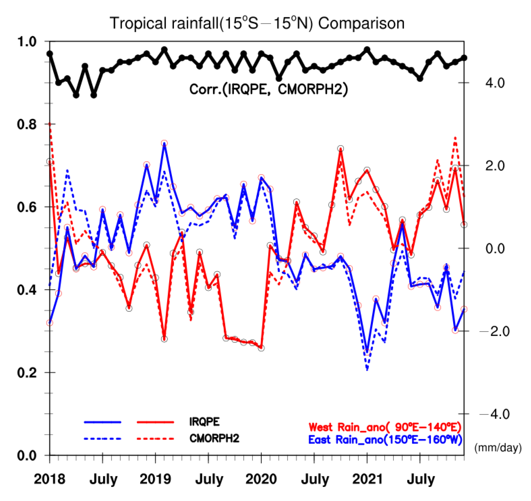 Atmosphere 14 00342 g006