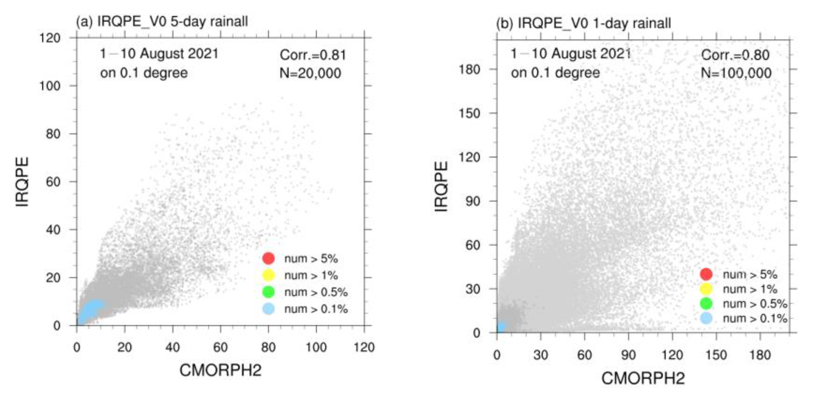 Atmosphere 14 00342 g009a